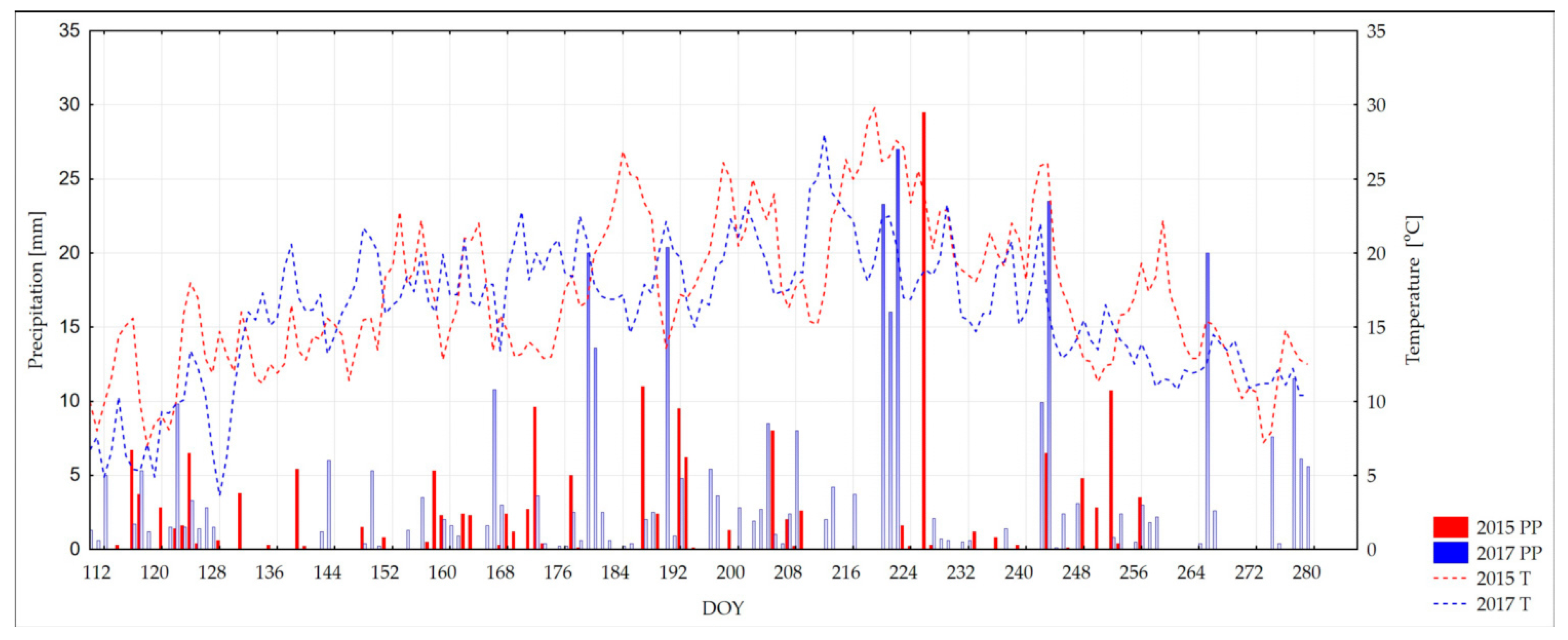 Remotesensing 12 02944 g004 Remotesensing 12 02944 g004