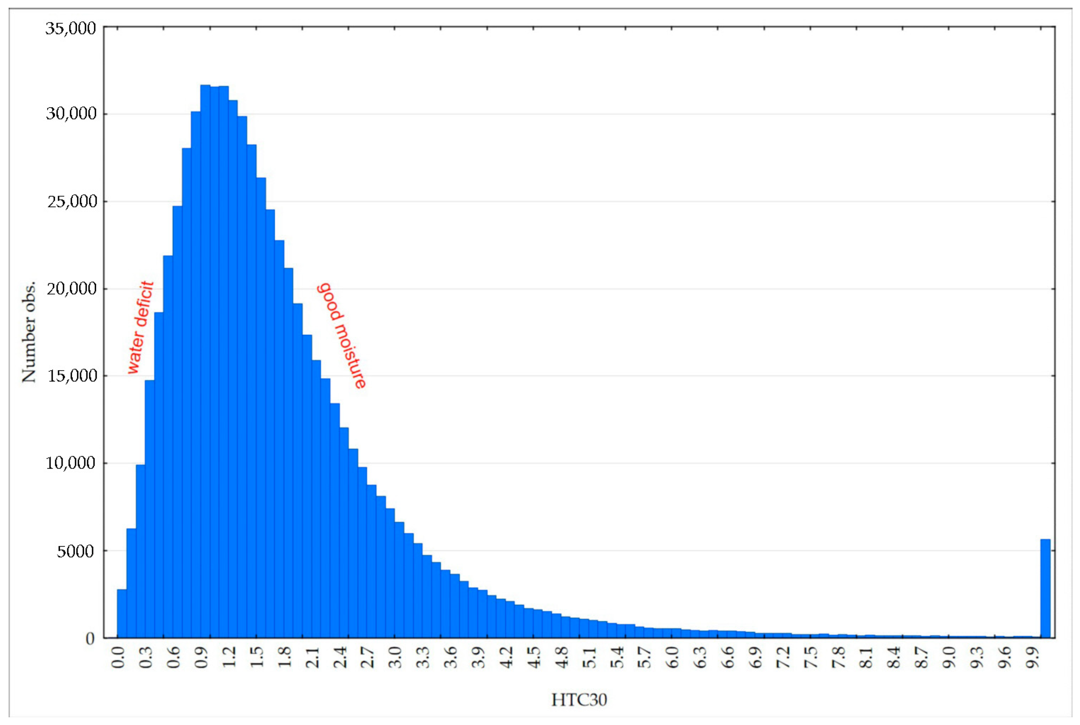 Remotesensing 12 02944 g005 Remotesensing 12 02944 g005