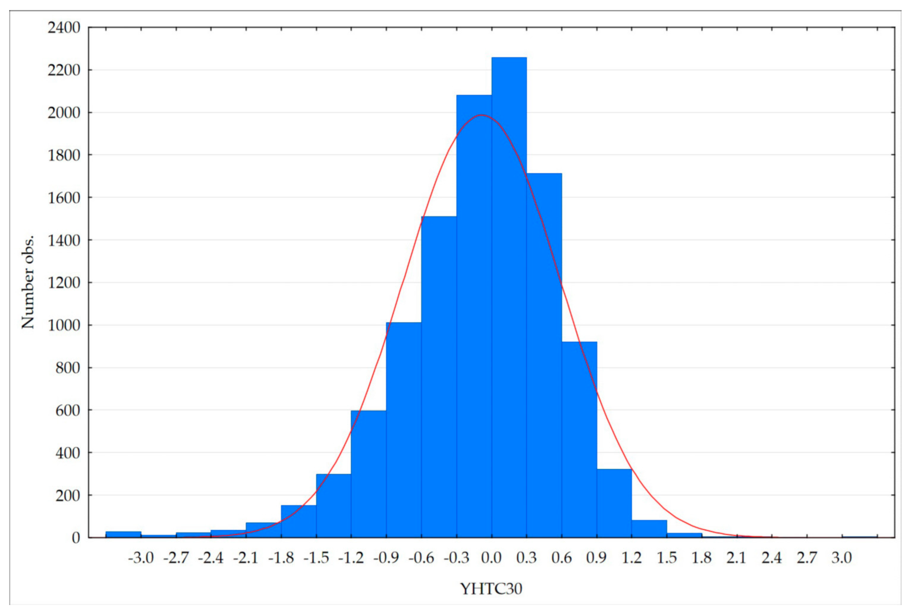 Remotesensing 12 02944 g010 Remotesensing 12 02944 g010