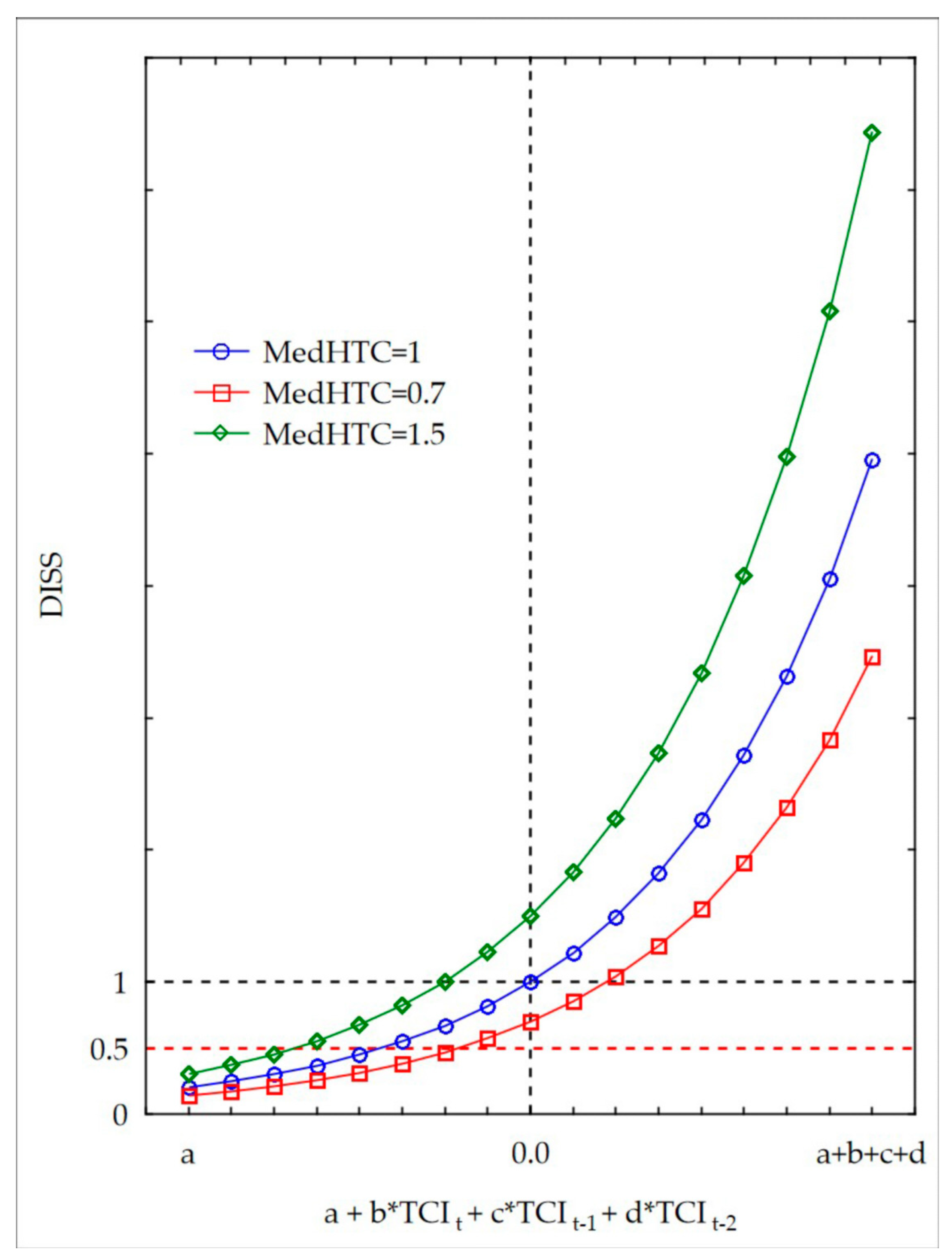 Remotesensing 12 02944 g011 Remotesensing 12 02944 g011