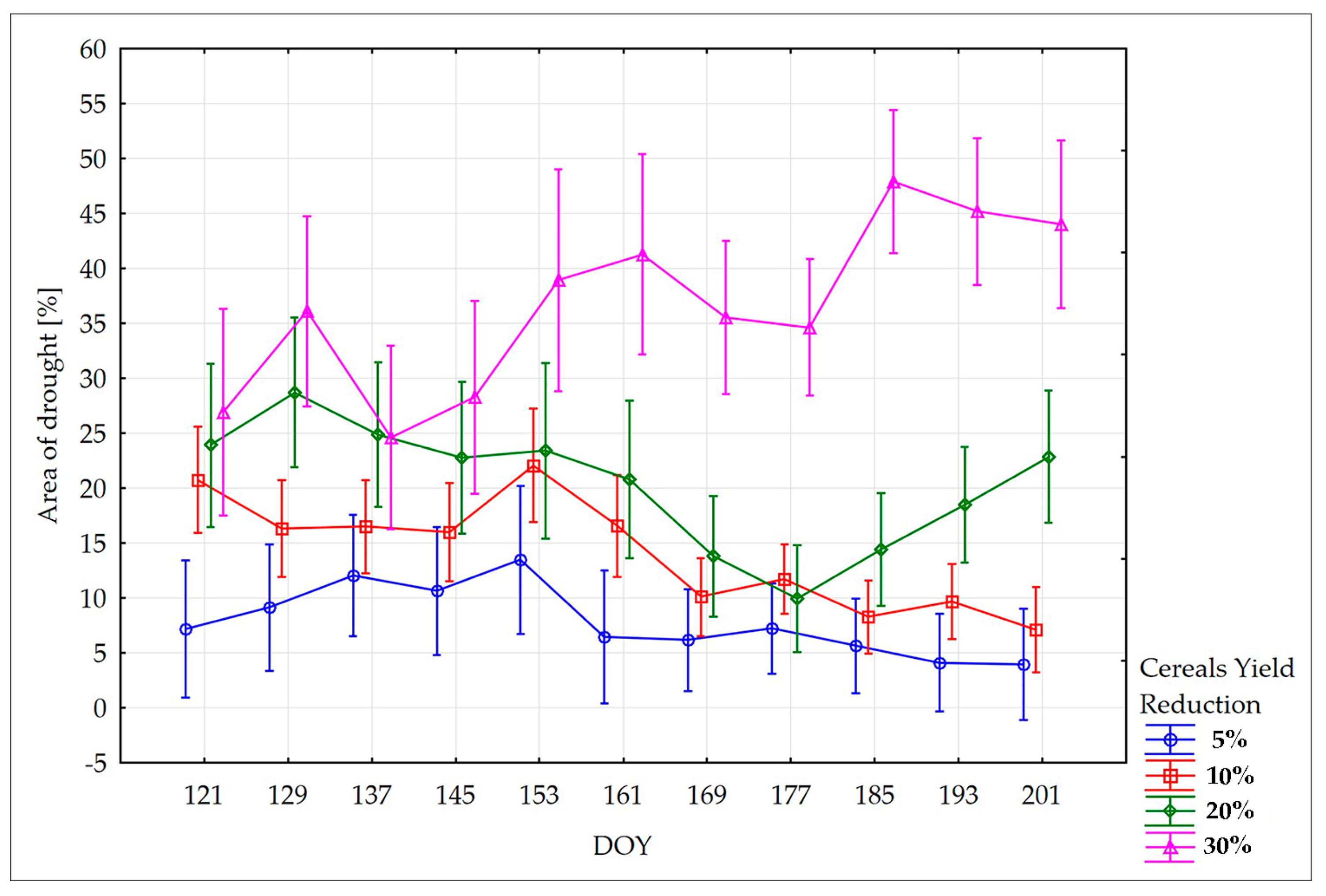 Remotesensing 12 02944 g012 Remotesensing 12 02944 g012