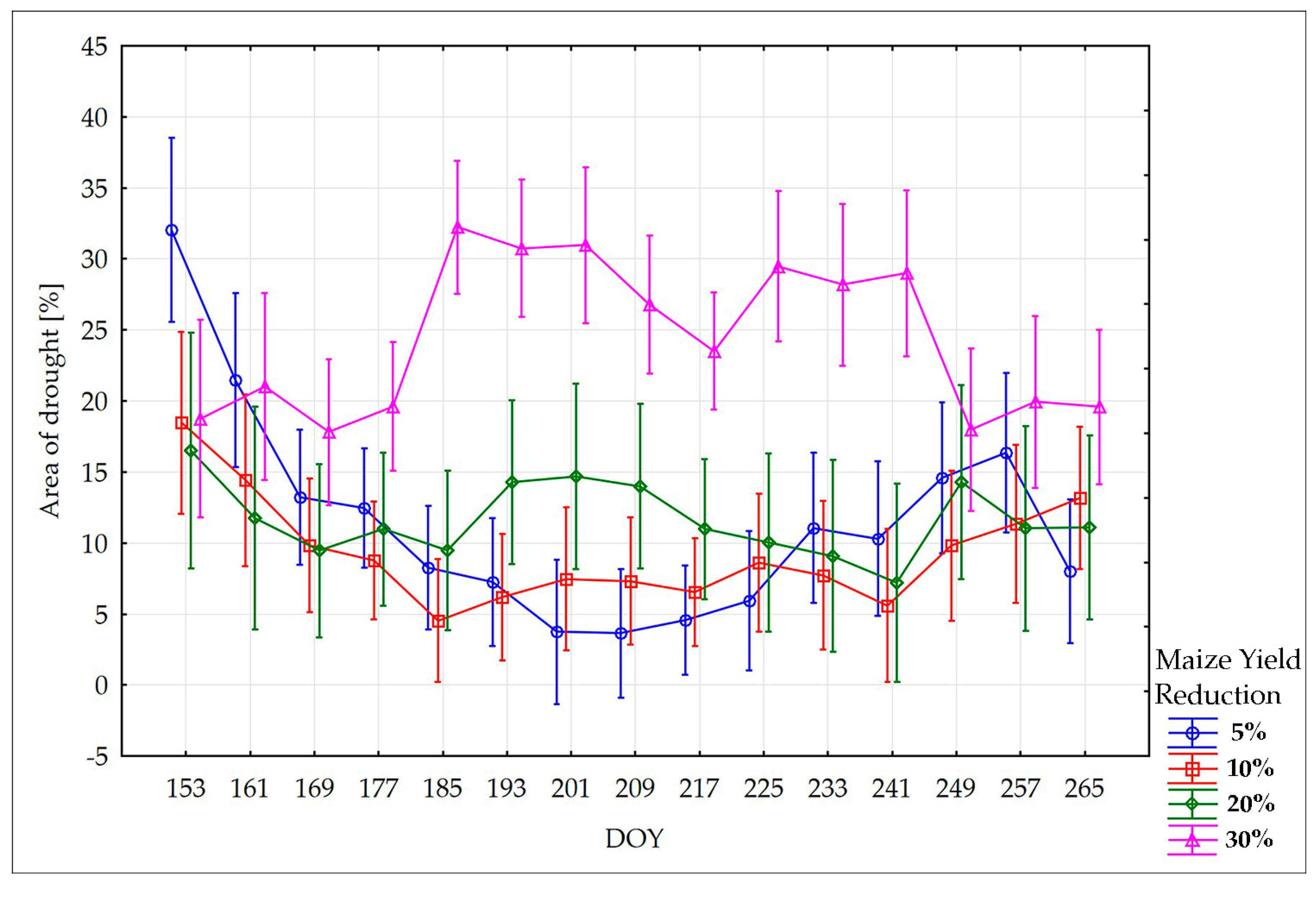 Remotesensing 12 02944 g013 Remotesensing 12 02944 g013