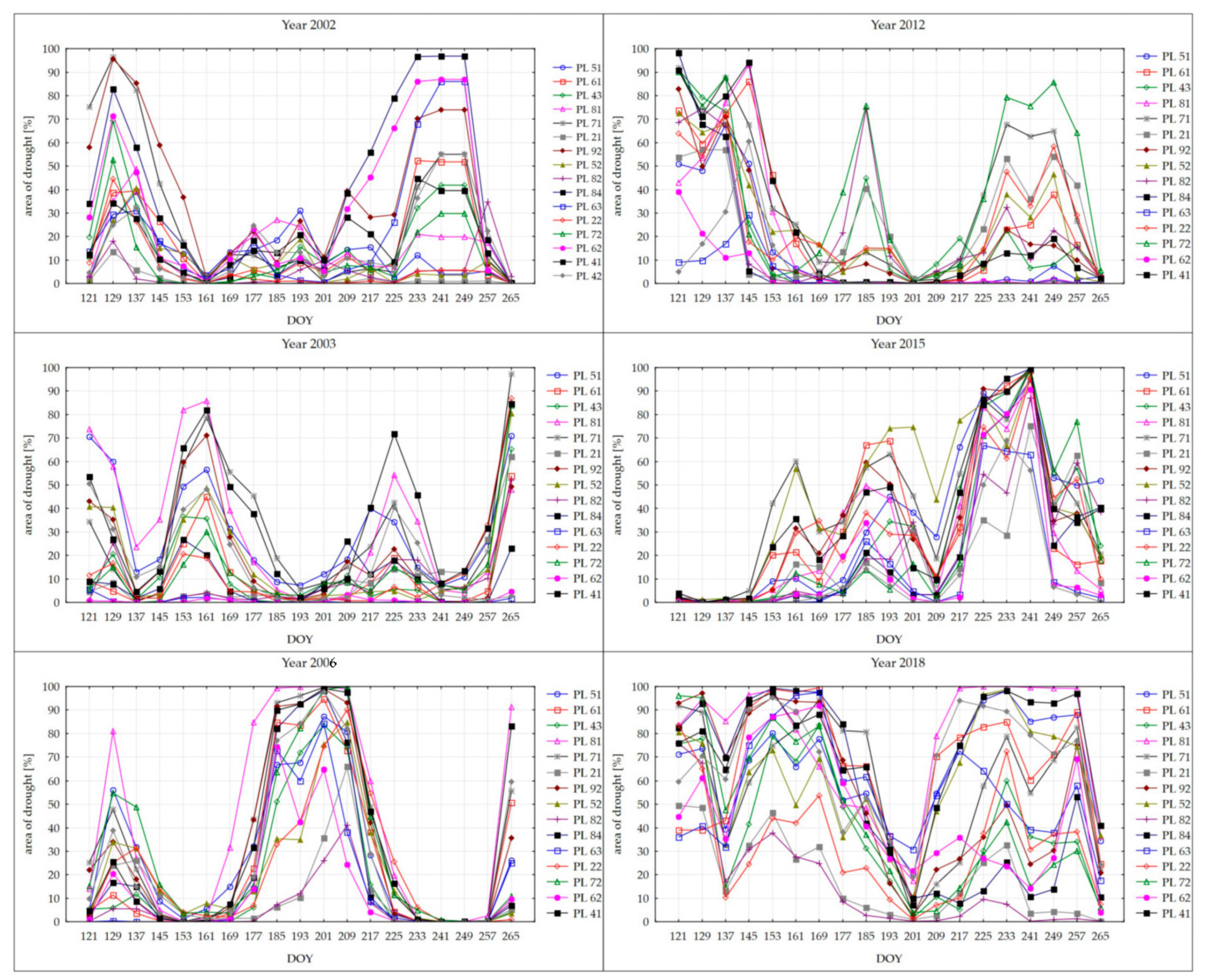 Remotesensing 12 02944 g018 Remotesensing 12 02944 g018