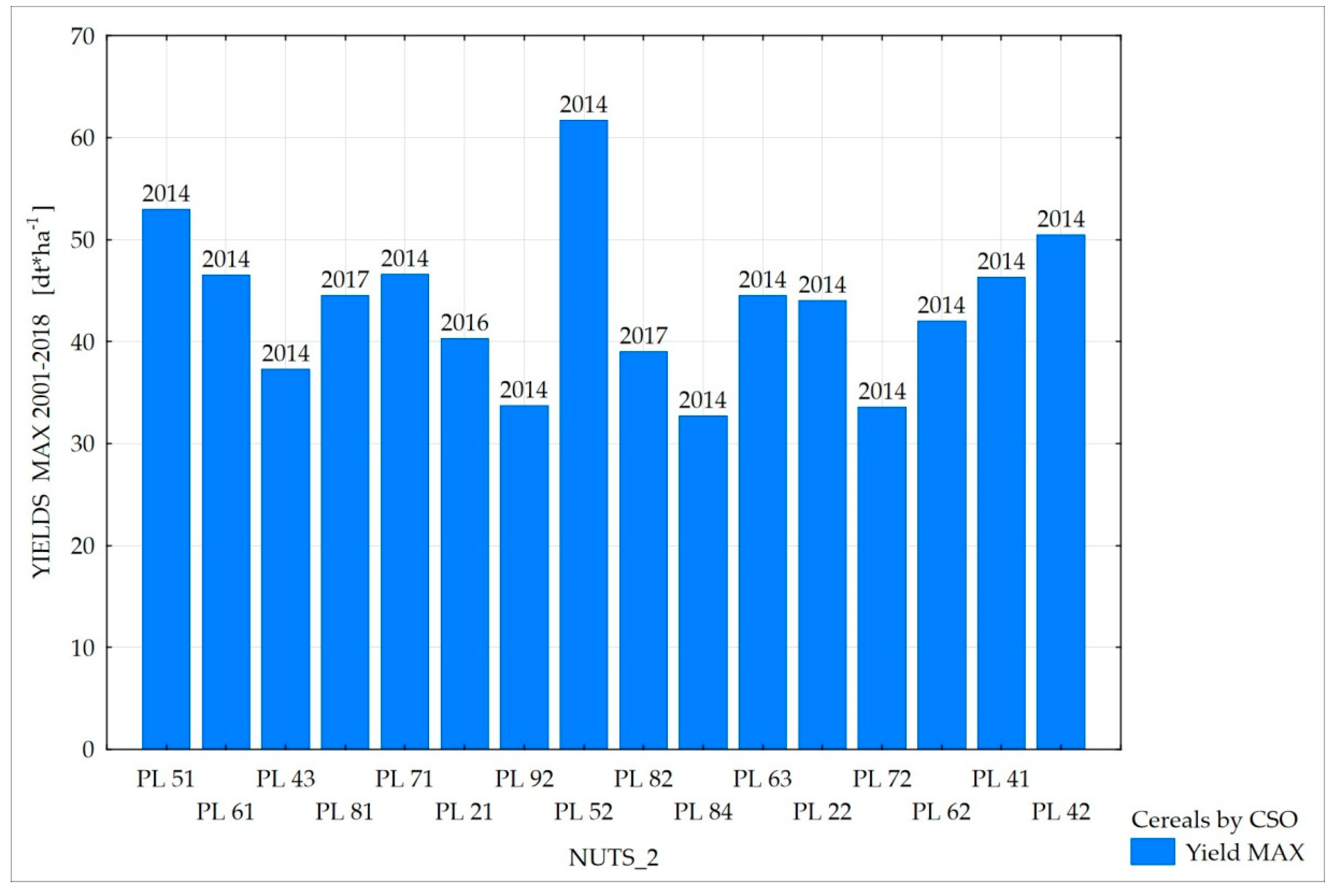 Remotesensing 12 02944 g019 Remotesensing 12 02944 g019