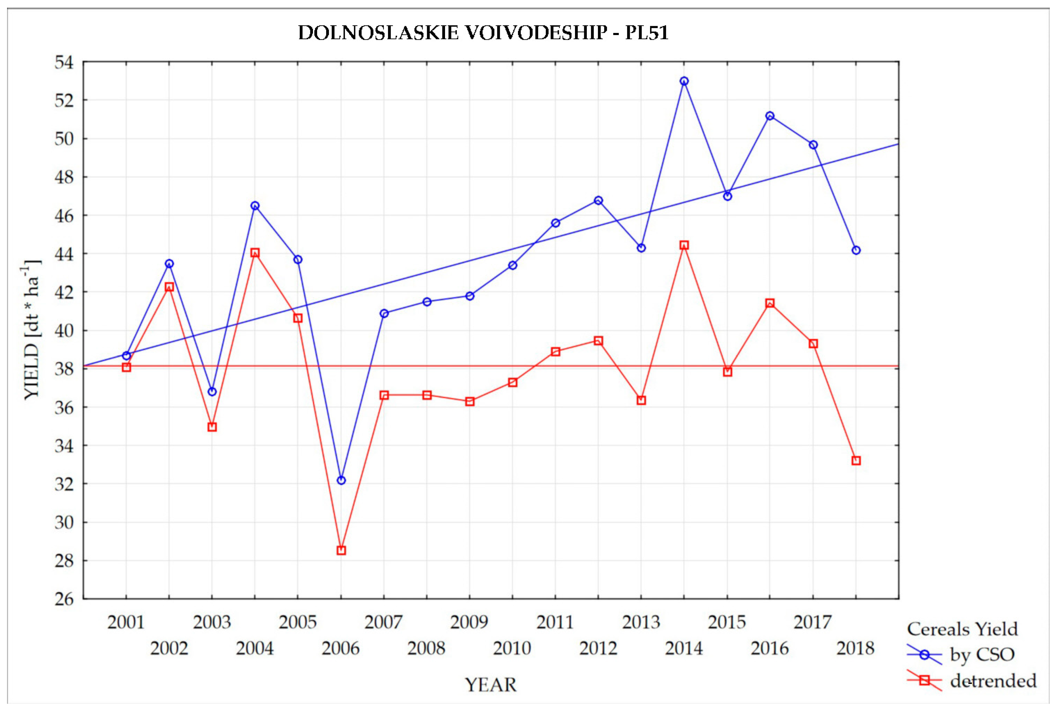 Remotesensing 12 02944 g020 Remotesensing 12 02944 g020