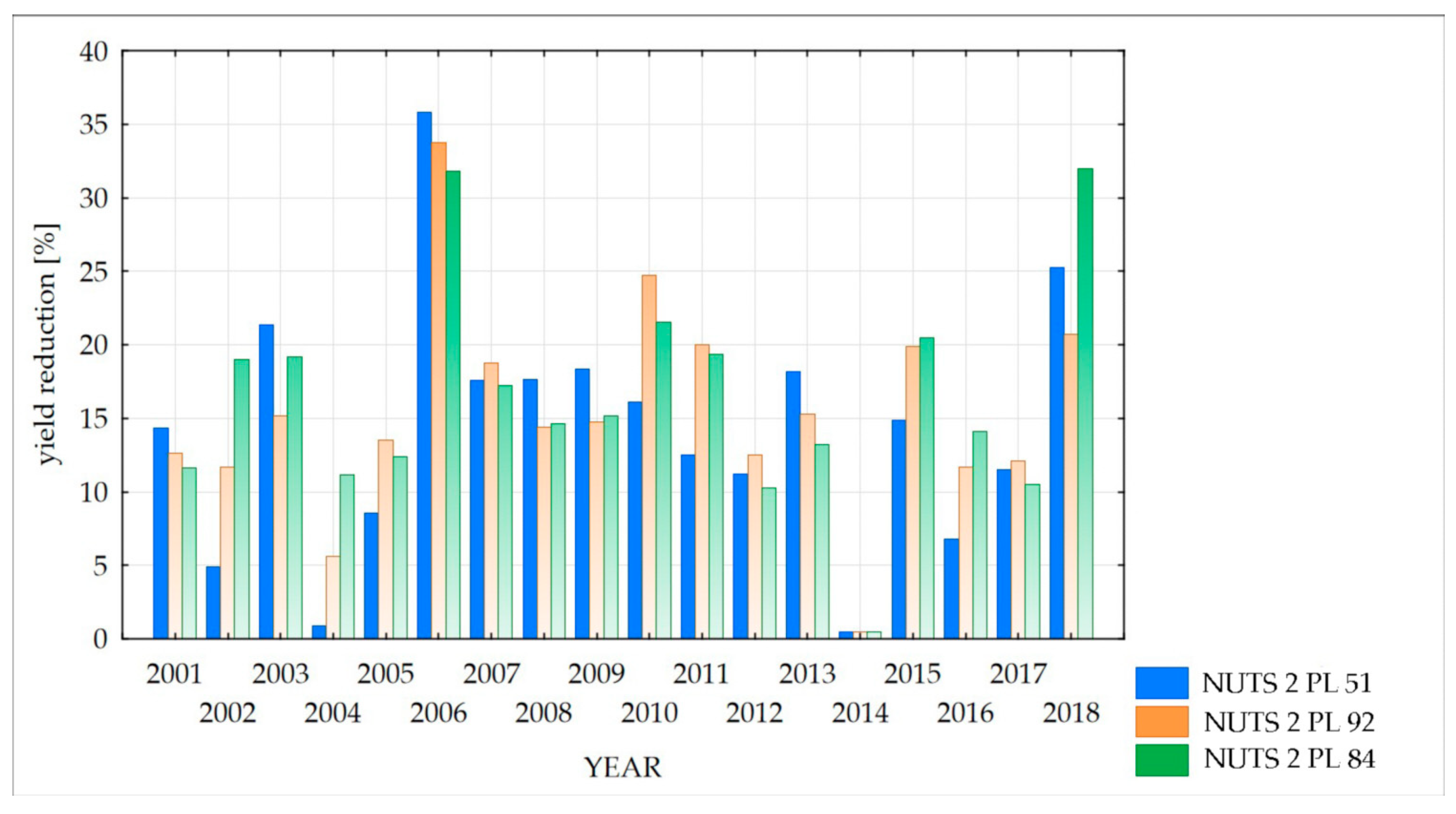 Remotesensing 12 02944 g021 Remotesensing 12 02944 g021