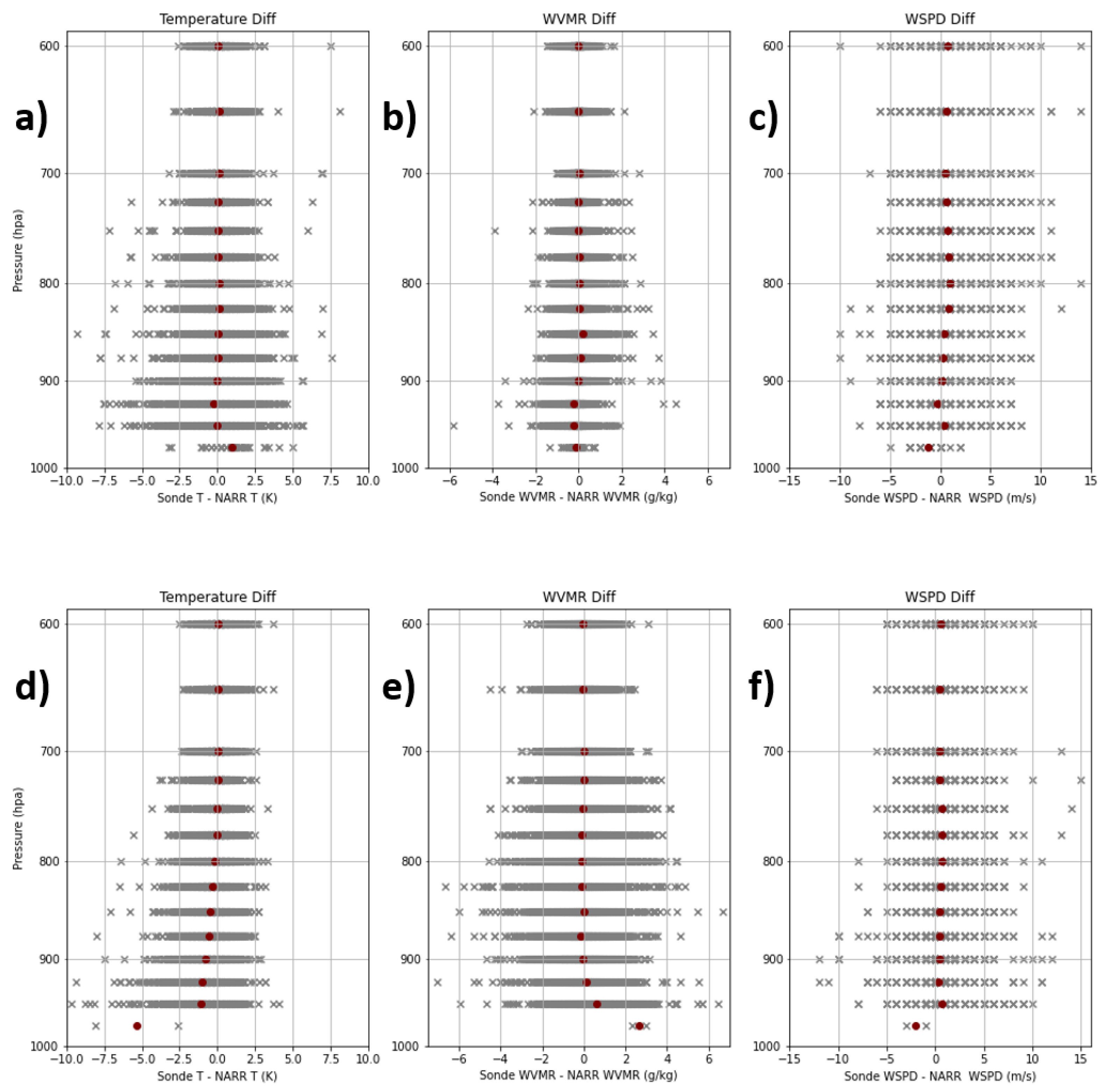 Remotesensing 12 02947 g003