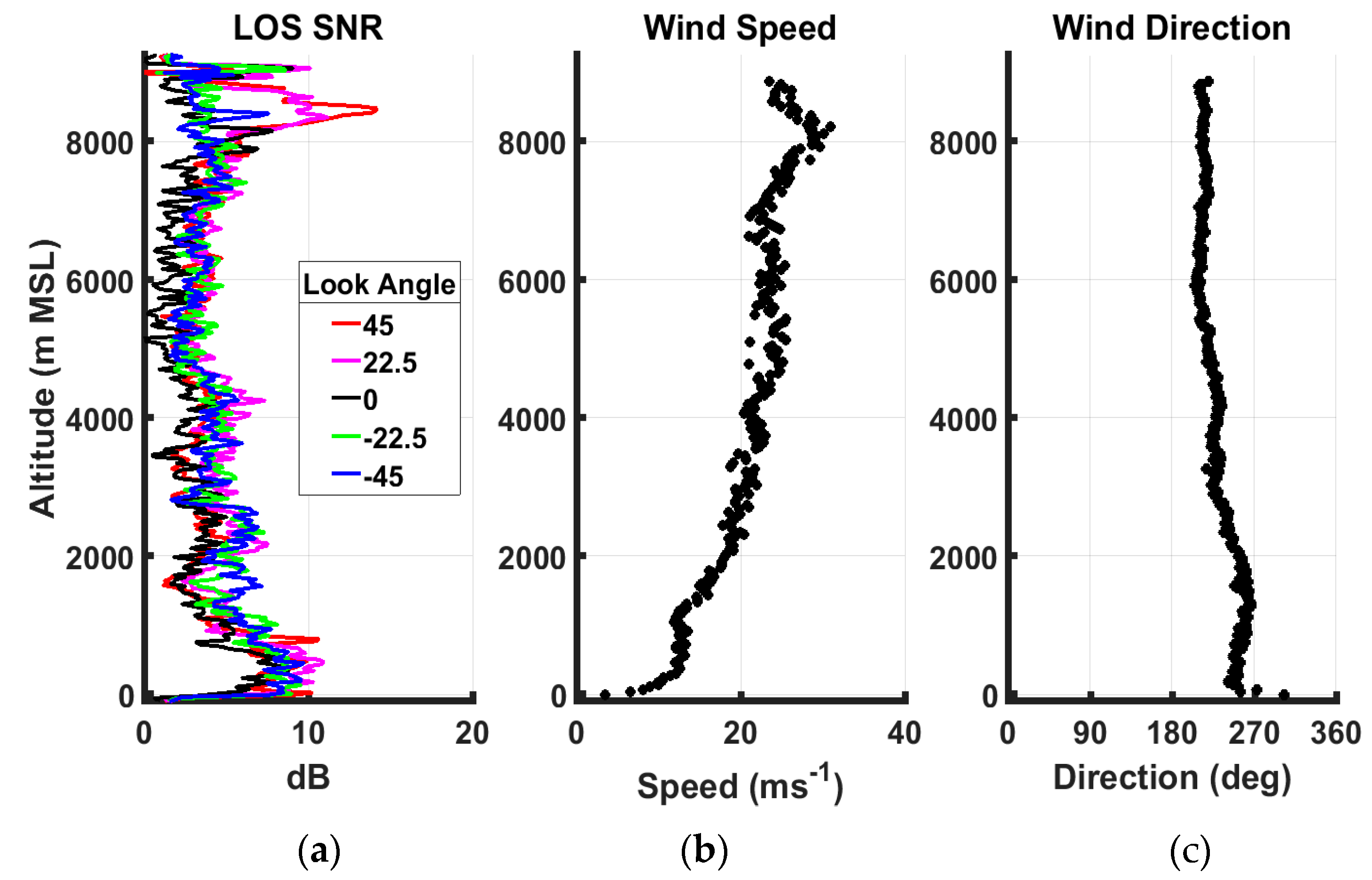 Remotesensing 12 02951 g003