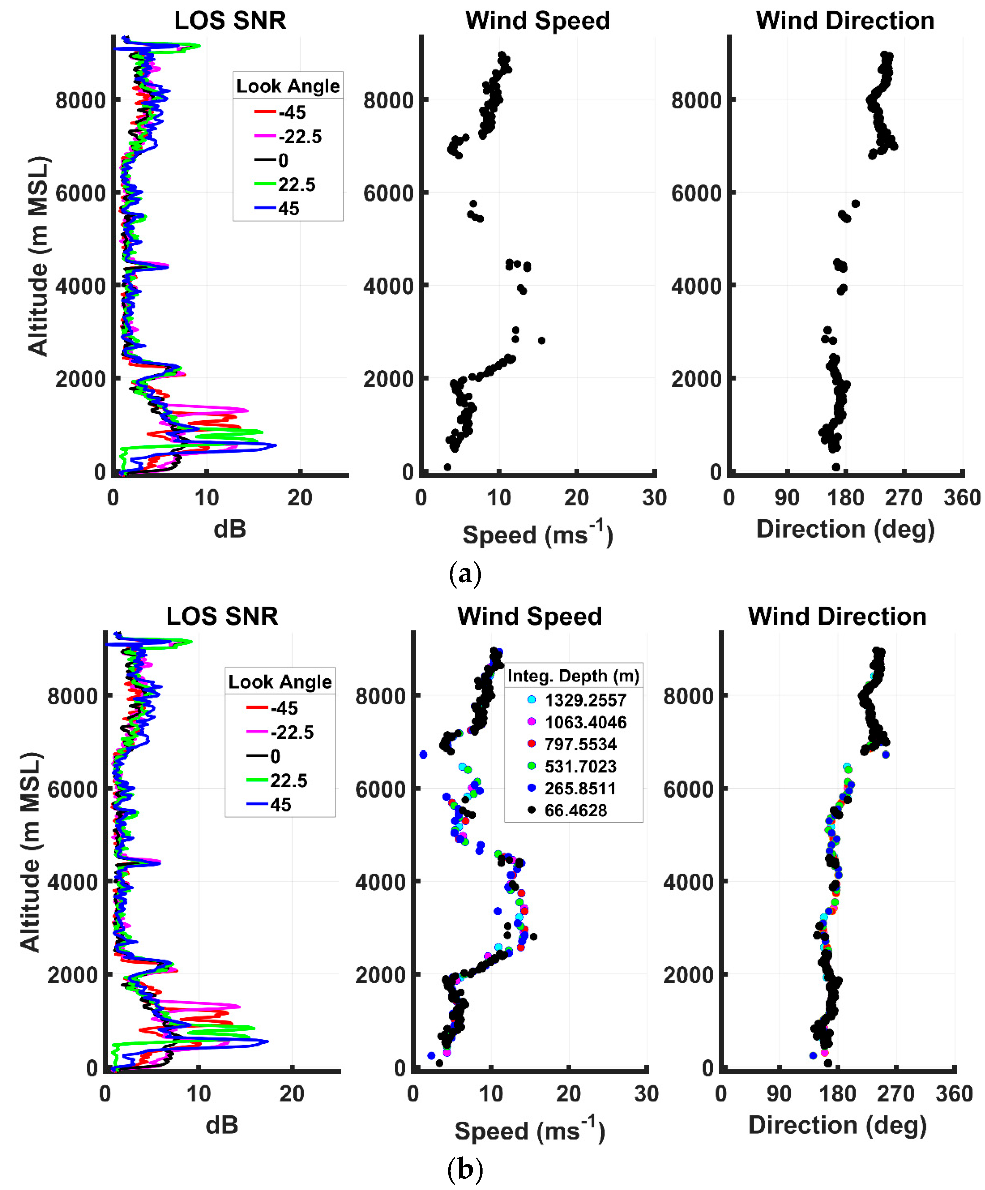 Remotesensing 12 02951 g004