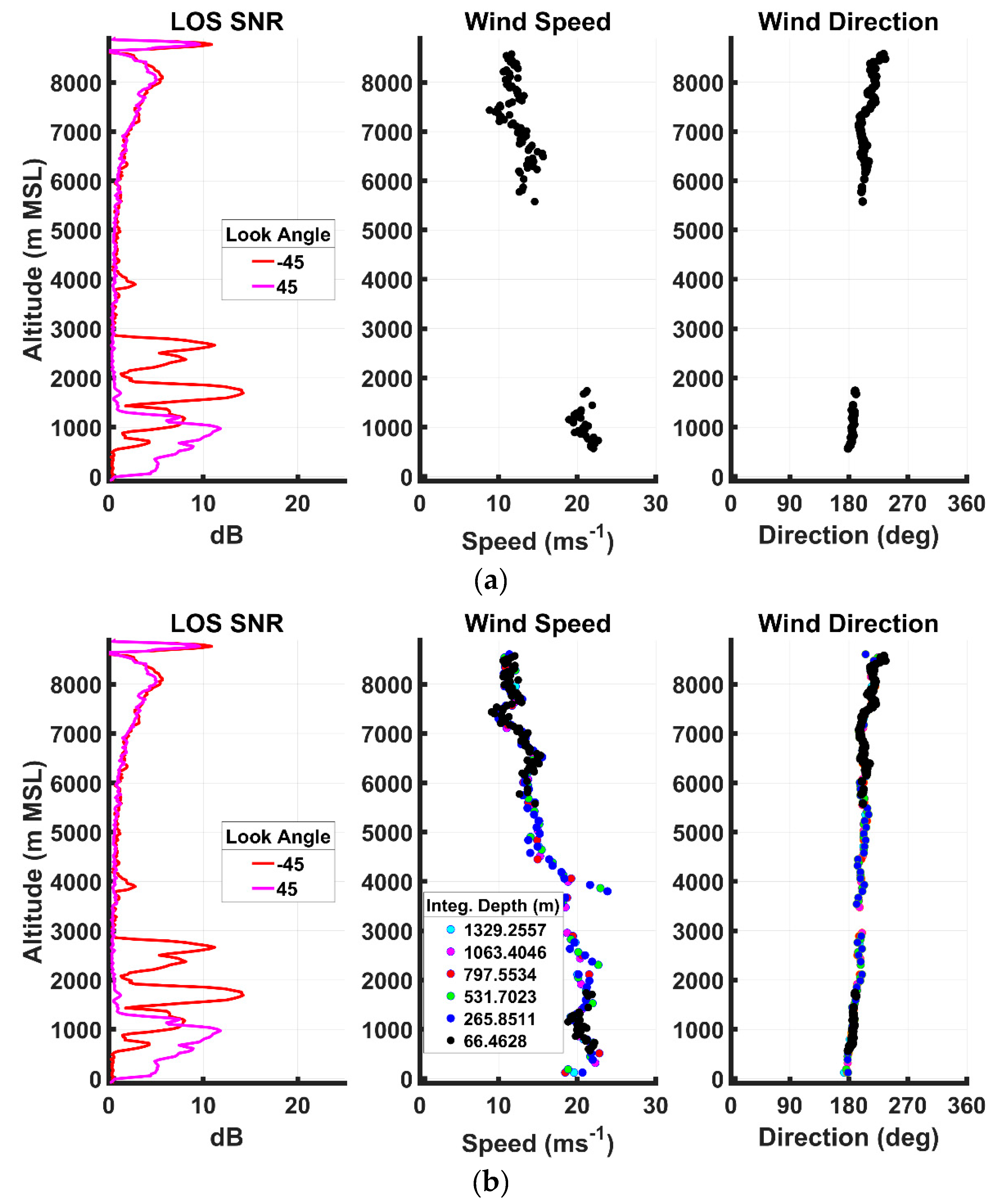 Remotesensing 12 02951 g005
