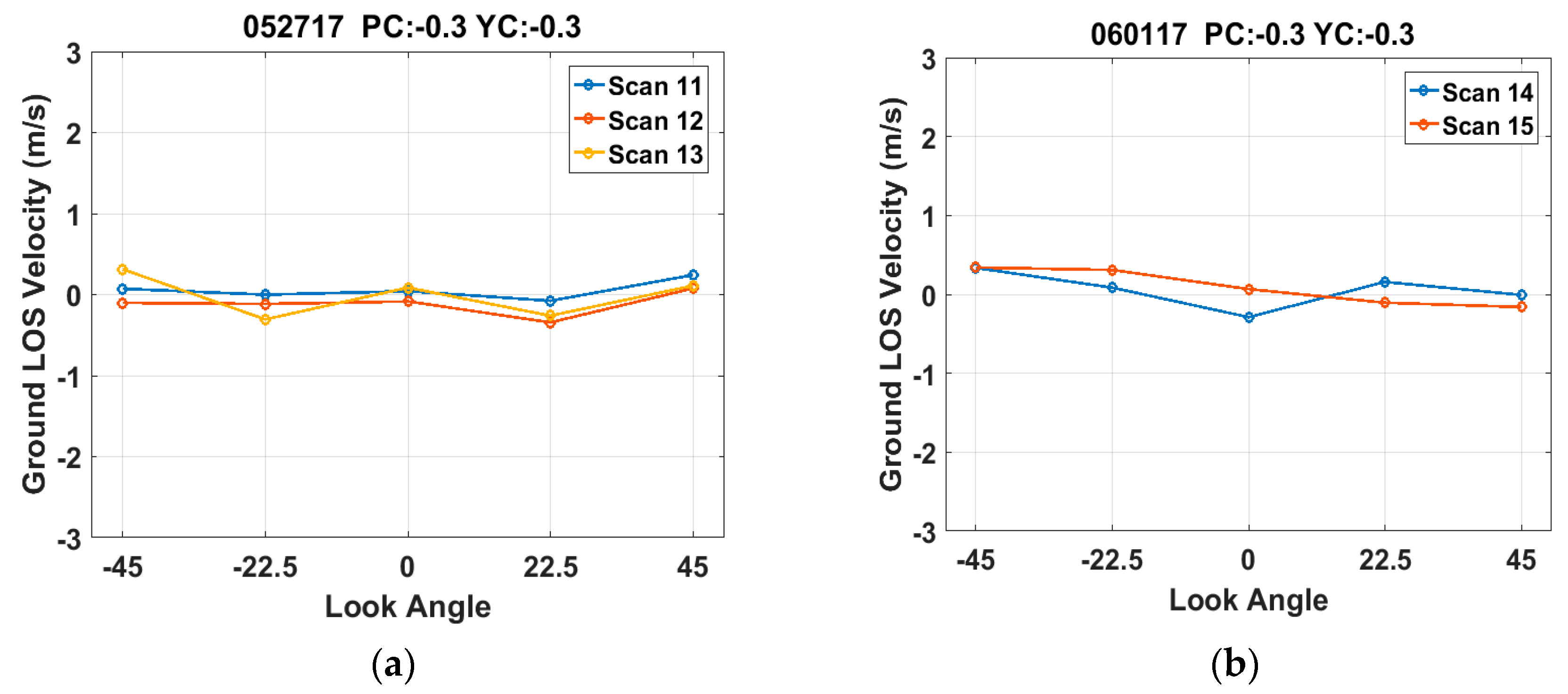 Remotesensing 12 02951 g006