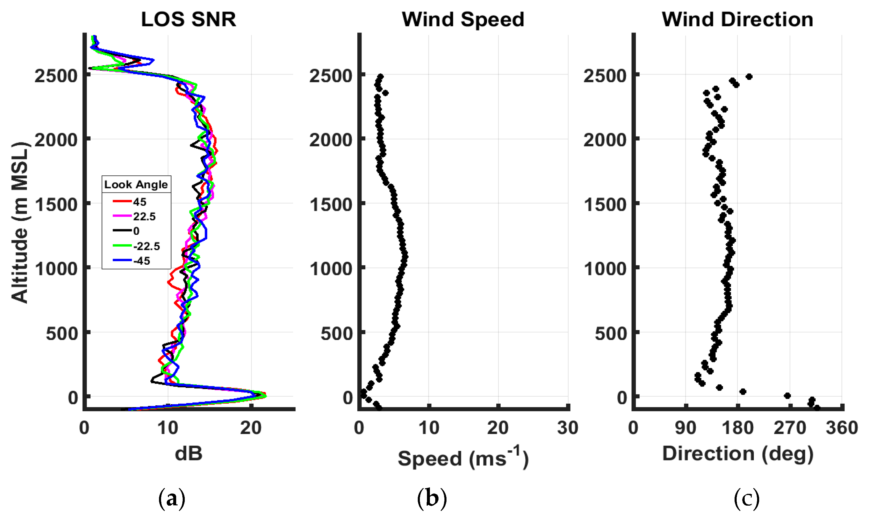 Remotesensing 12 02951 g007