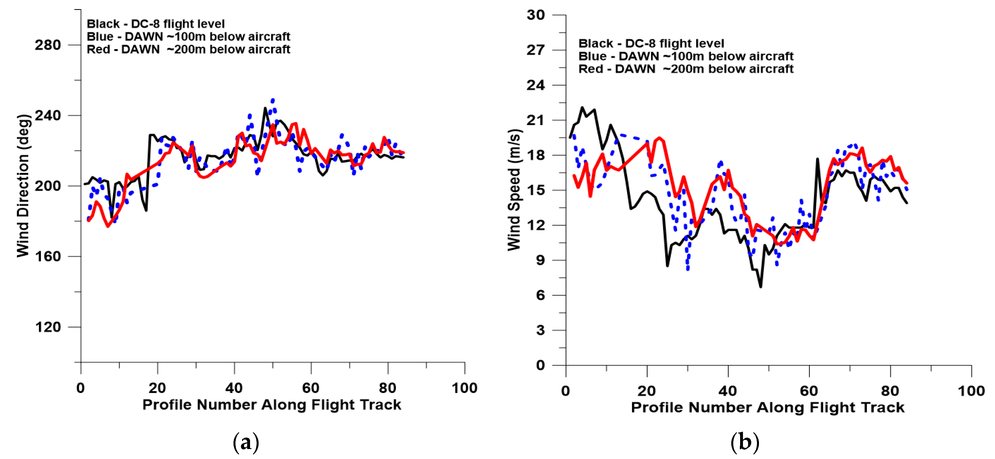 Remotesensing 12 02951 g011