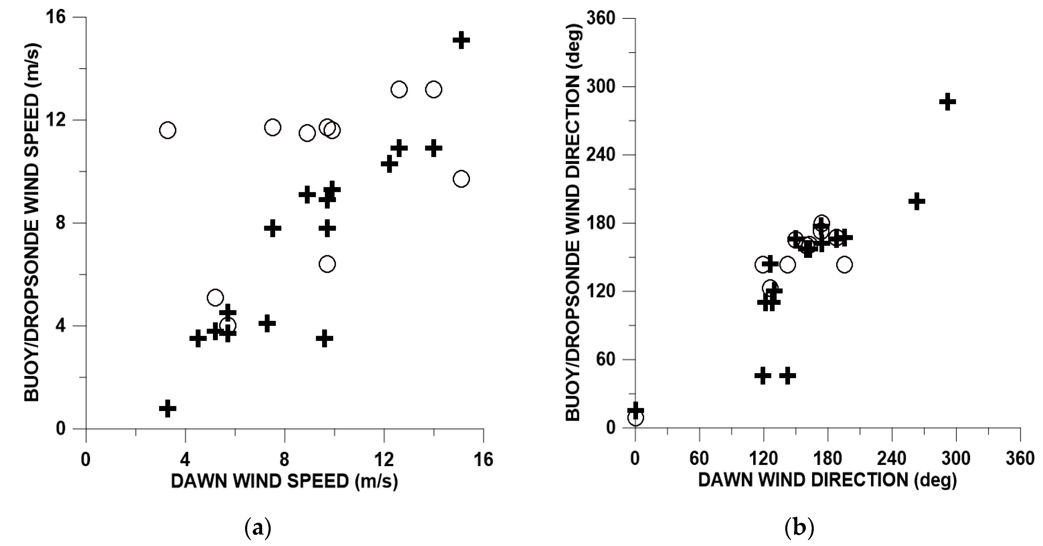 Remotesensing 12 02951 g012