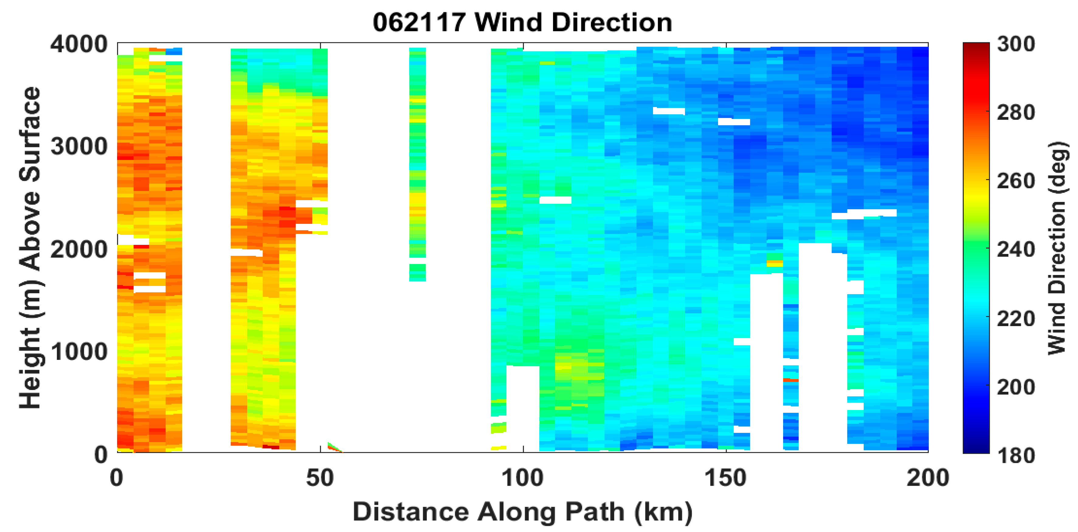 Remotesensing 12 02951 g022