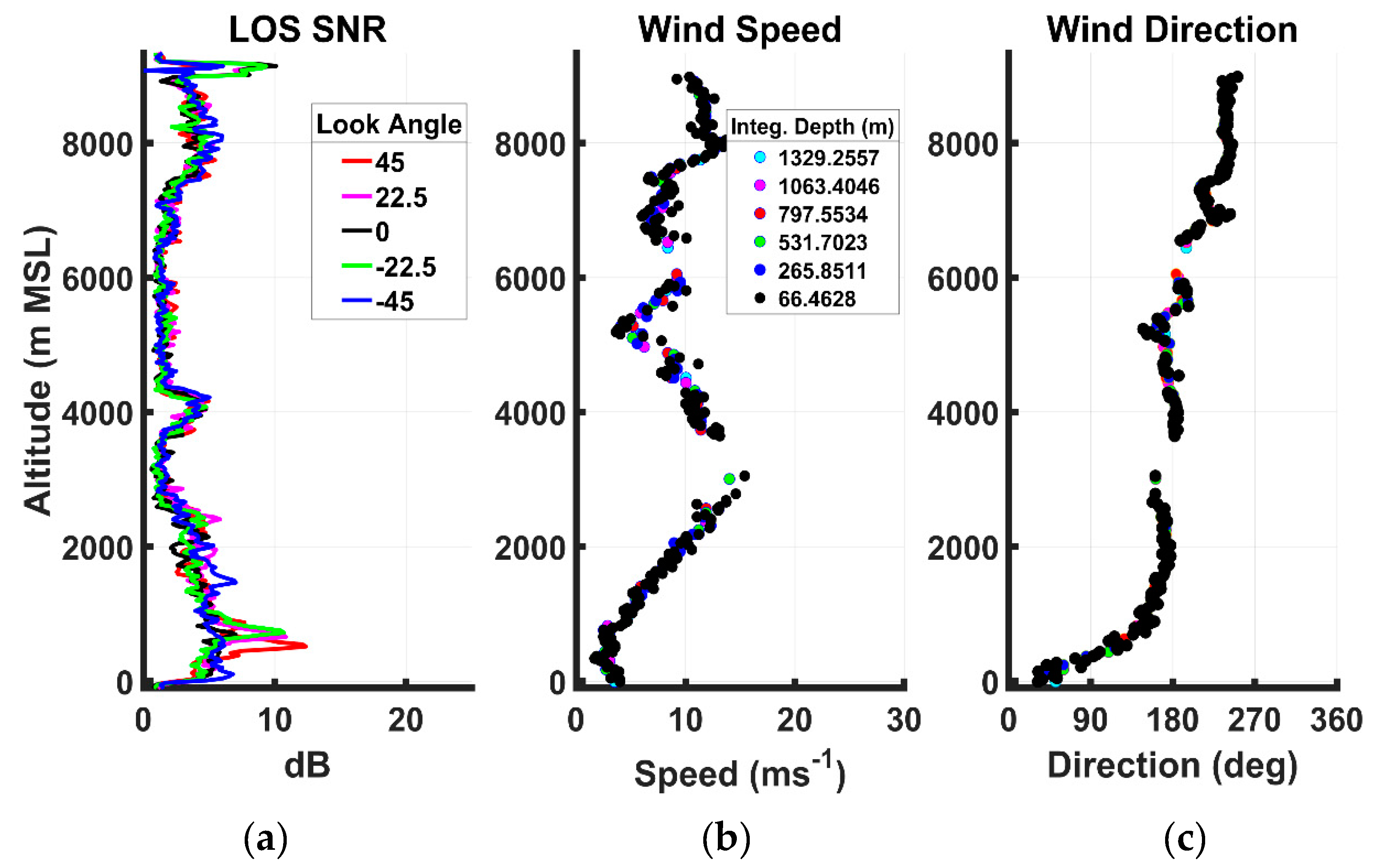 Remotesensing 12 02951 g024