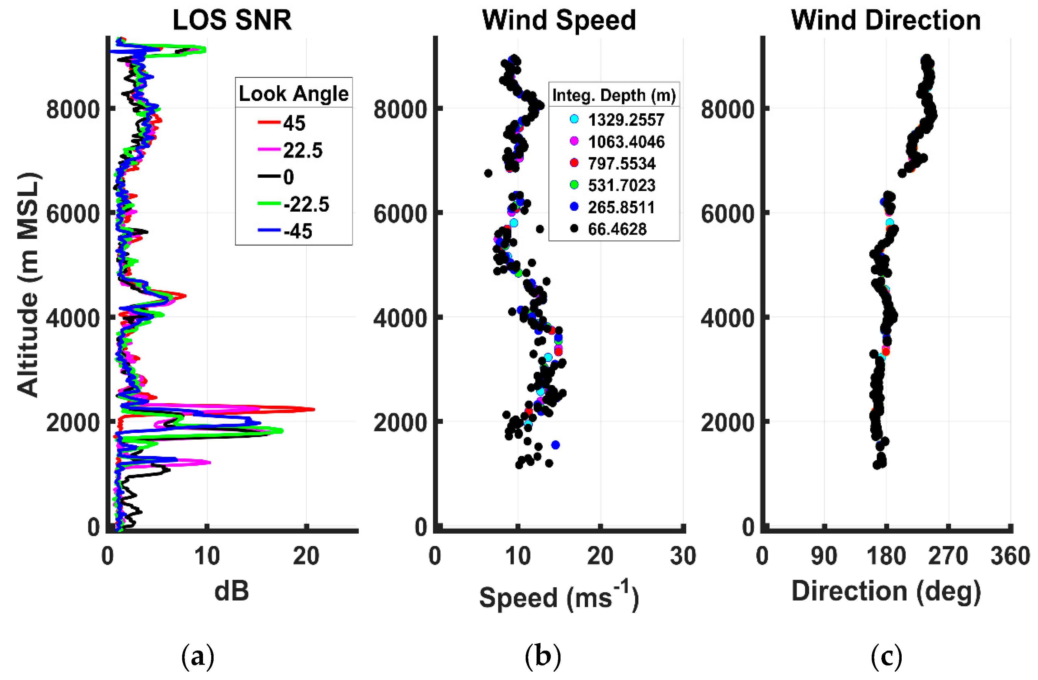 Remotesensing 12 02951 g025