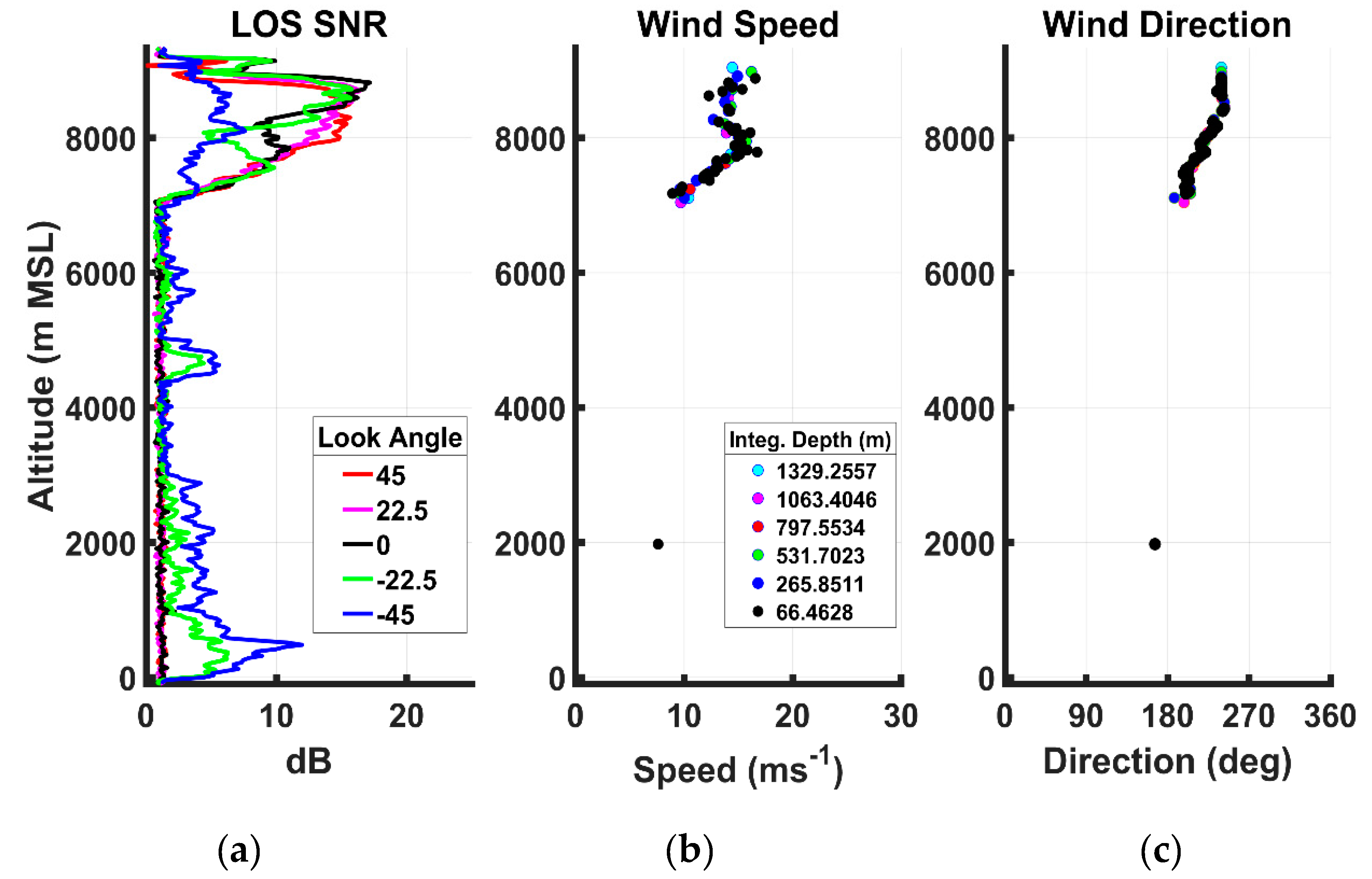 Remotesensing 12 02951 g026