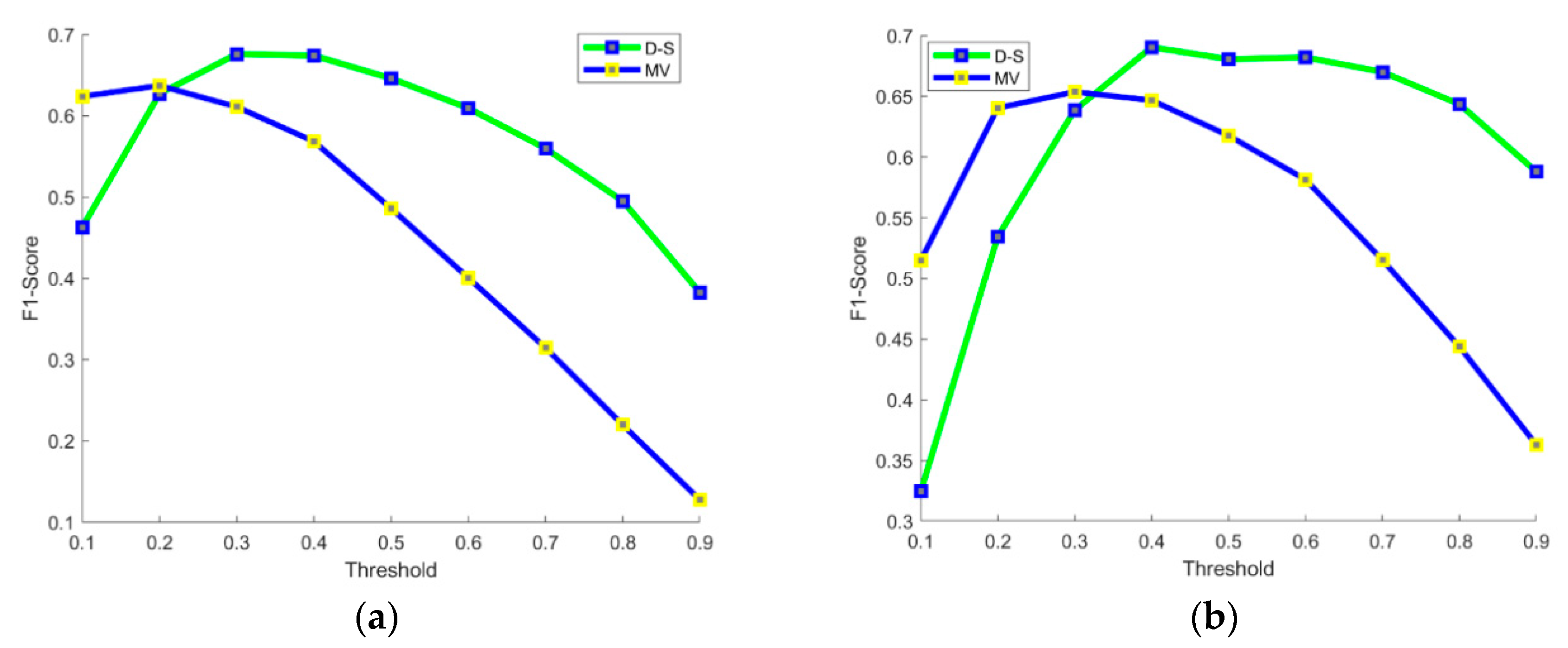 Remotesensing 12 02952 g009 Remotesensing 12 02952 g009