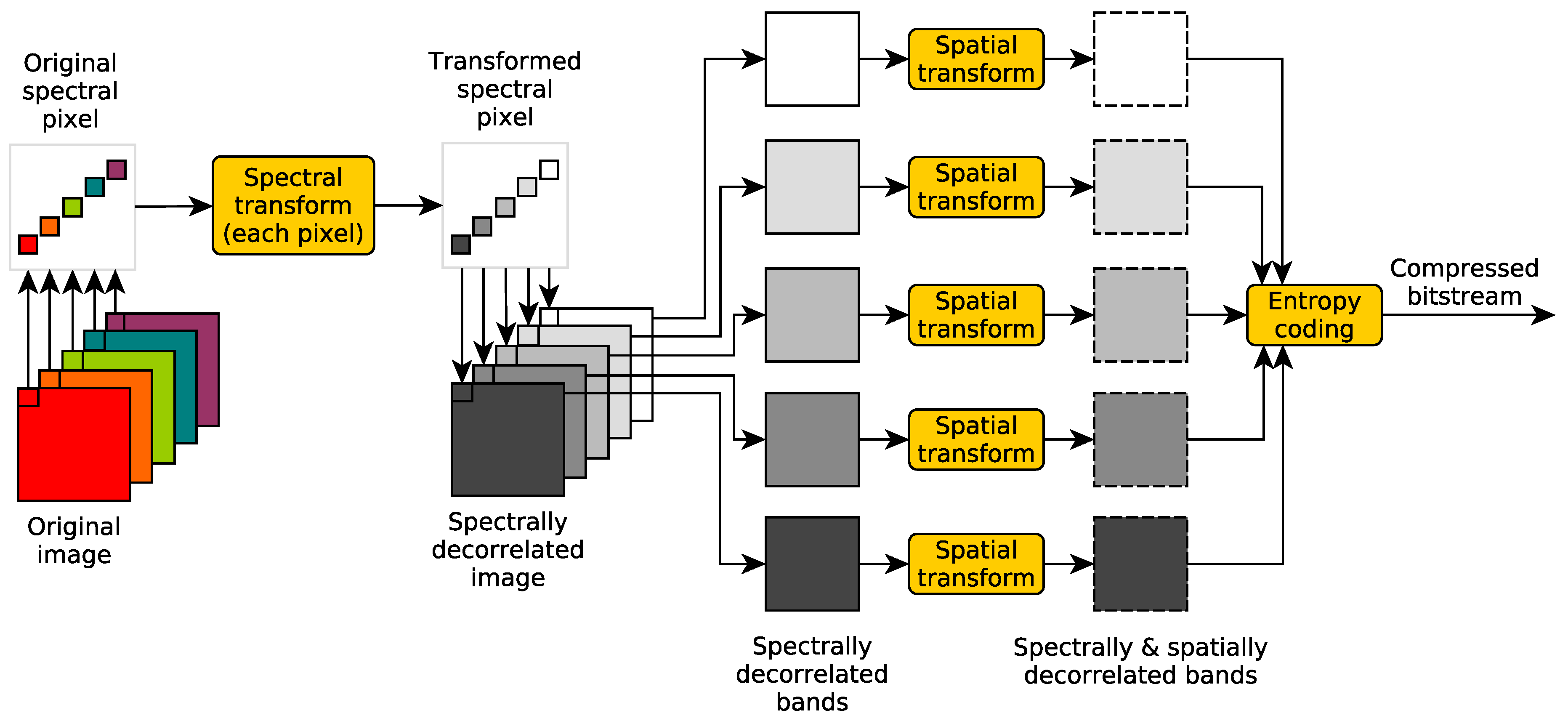 Remotesensing 12 02955 g001 Remotesensing 12 02955 g001