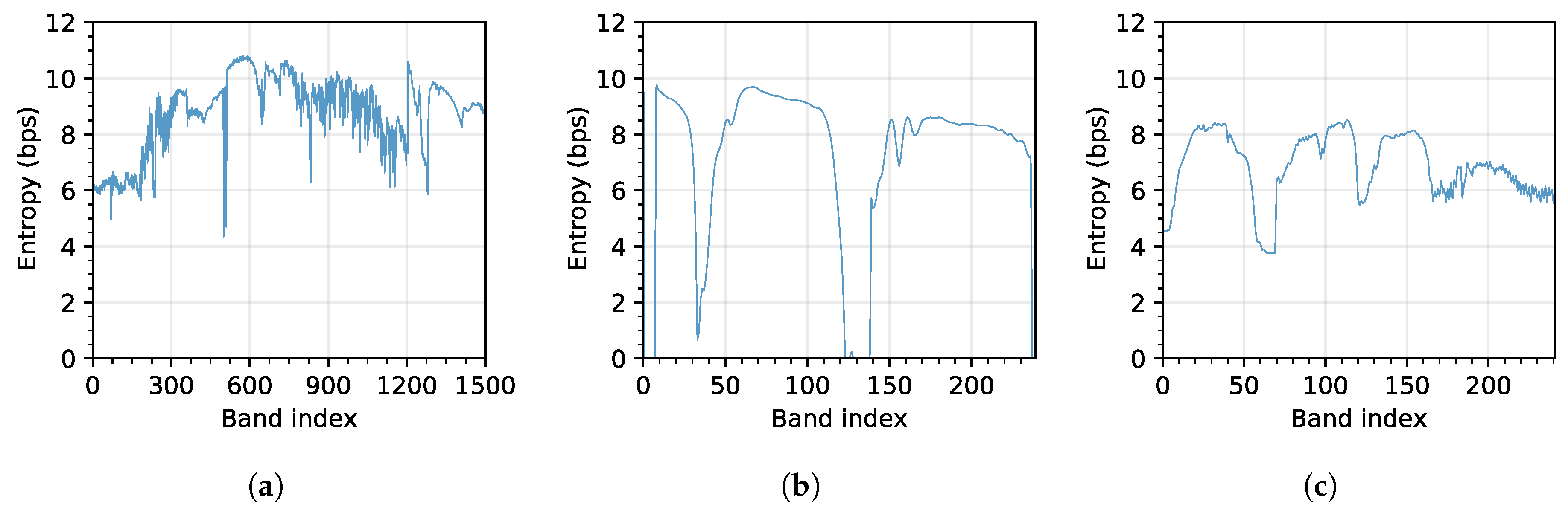 Remotesensing 12 02955 g003 Remotesensing 12 02955 g003