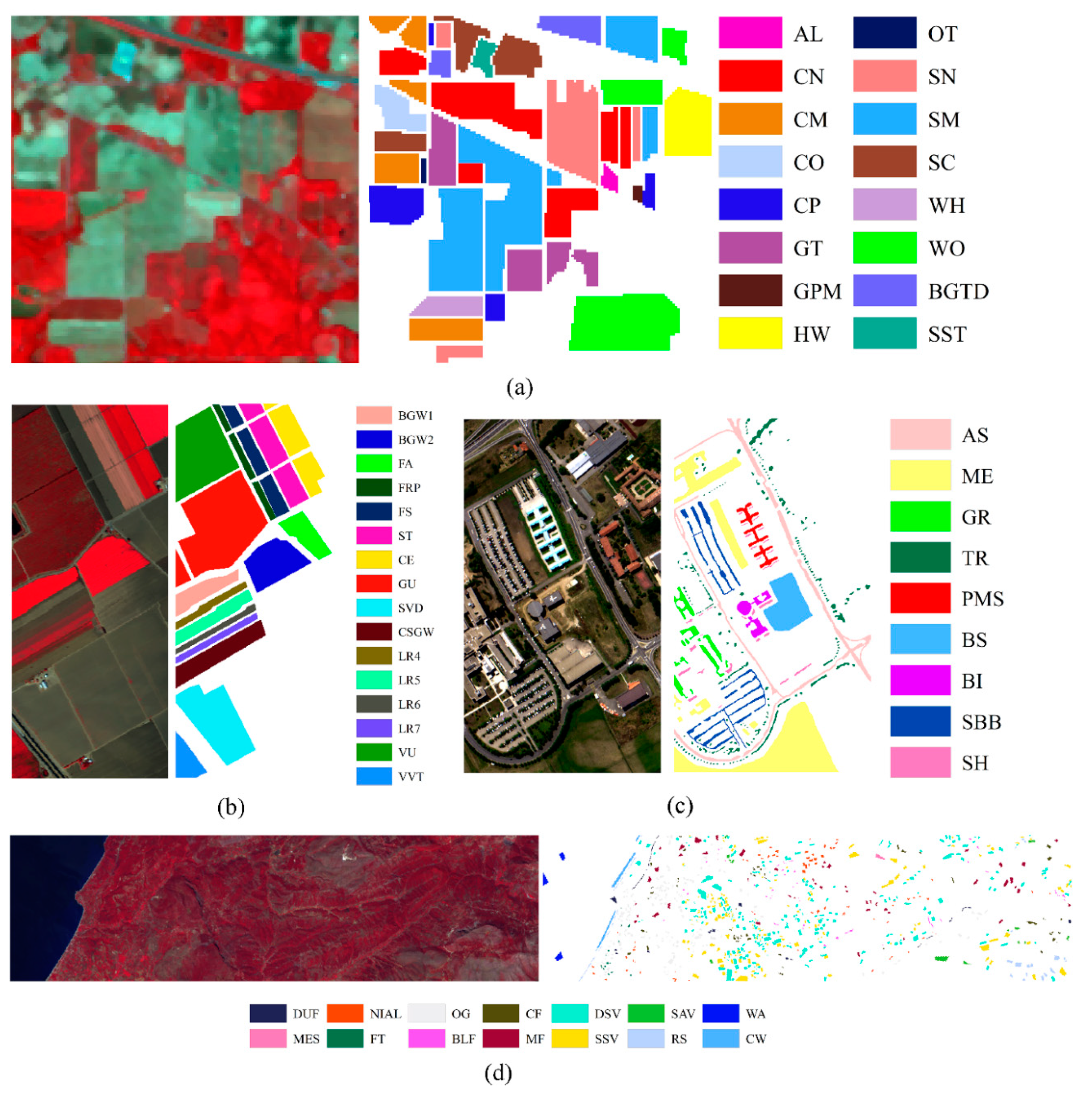 Remotesensing 12 02956 g003
