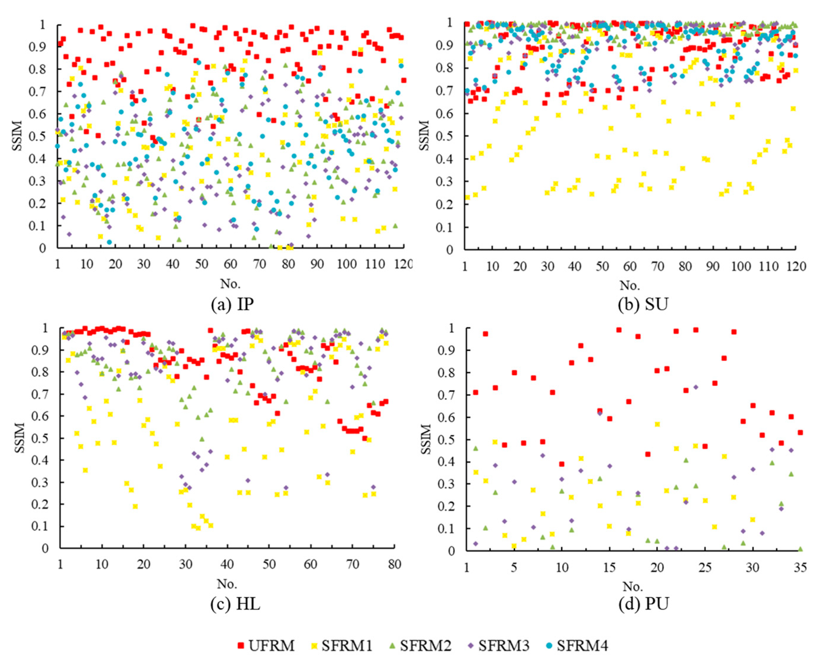 Remotesensing 12 02956 g008