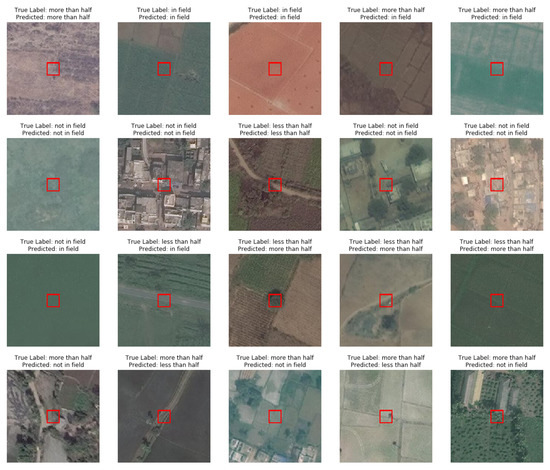 Remotesensing 12 02957 g0a7
