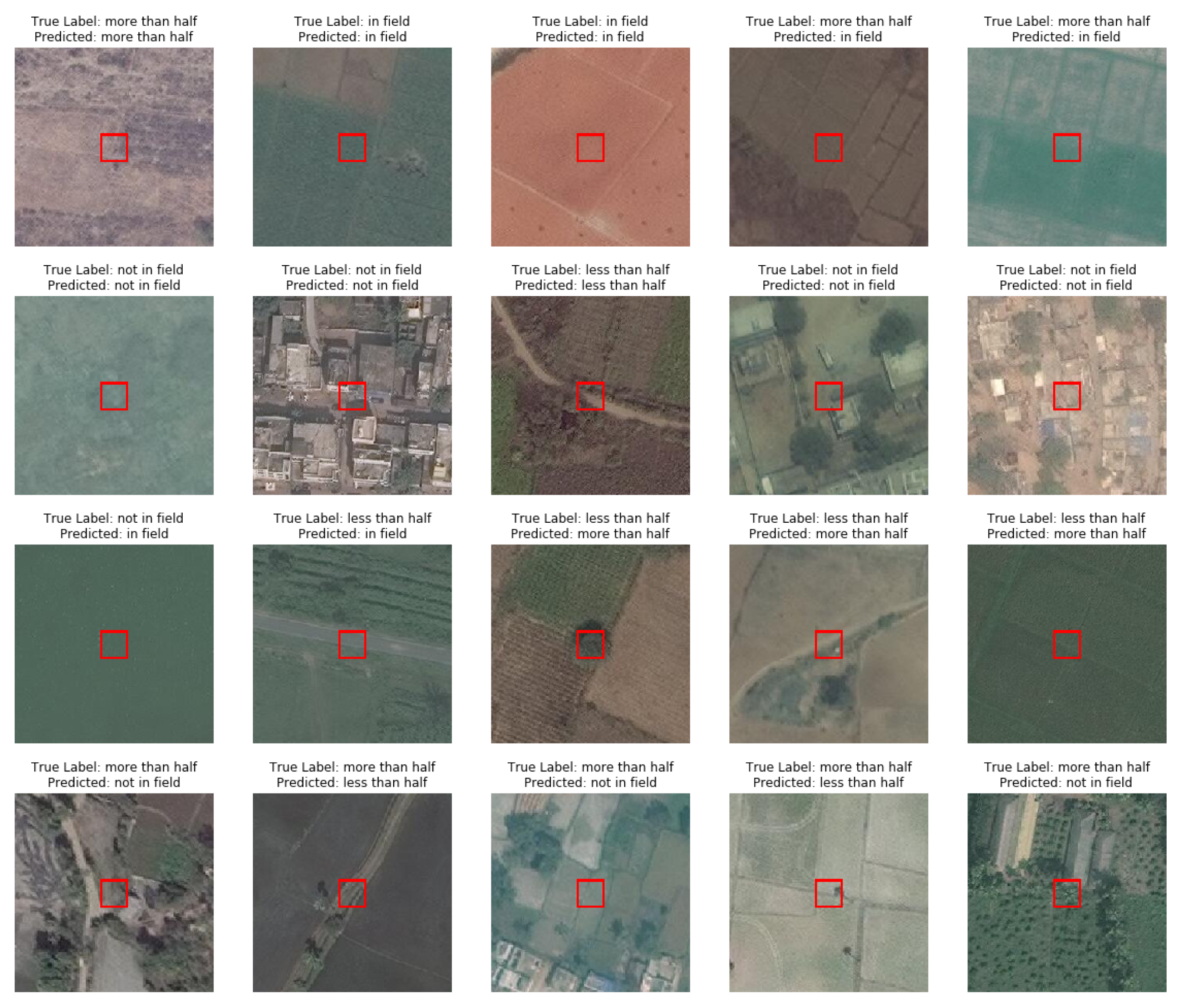 Remotesensing 12 02957 g0a7 Remotesensing 12 02957 g0a7
