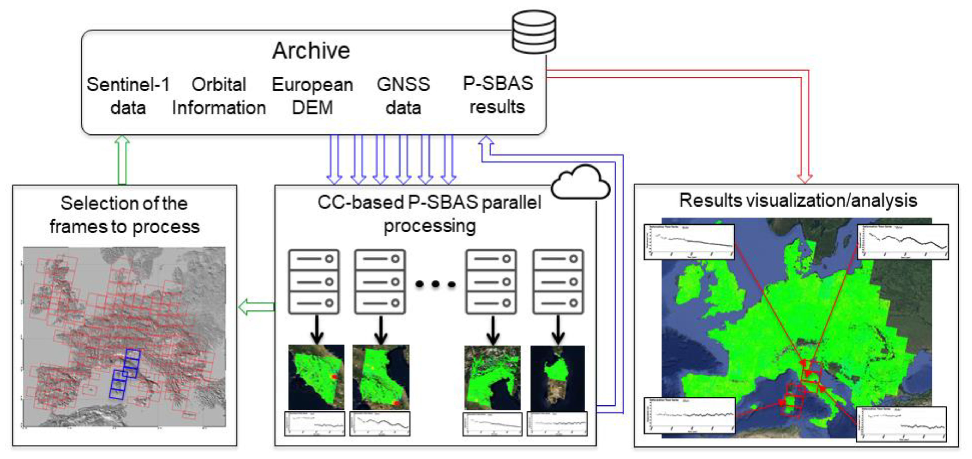 Remotesensing 12 02961 g002 Remotesensing 12 02961 g002