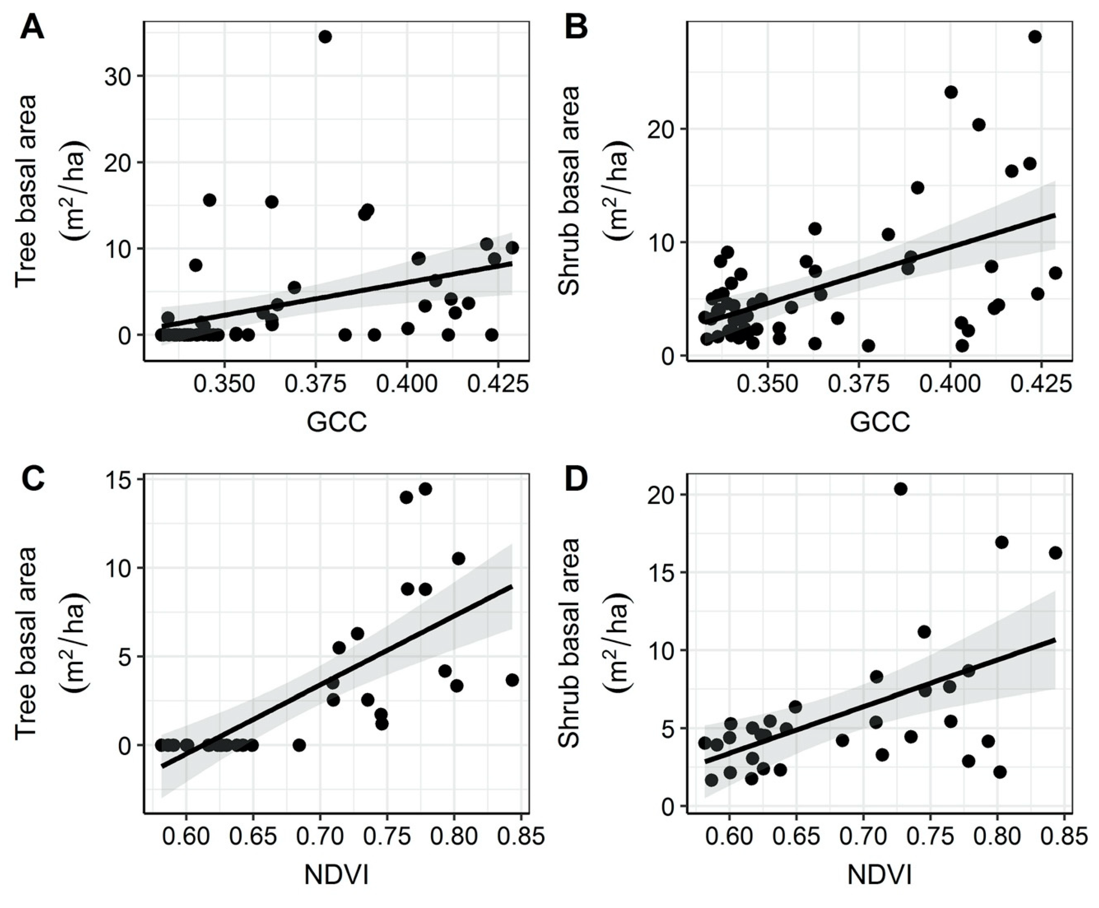 Remotesensing 12 02970 g004