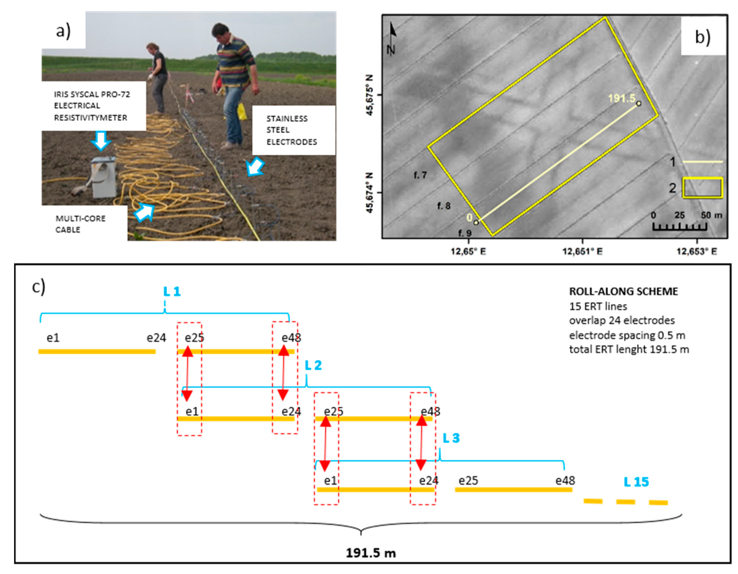 Remotesensing 12 02973 g006