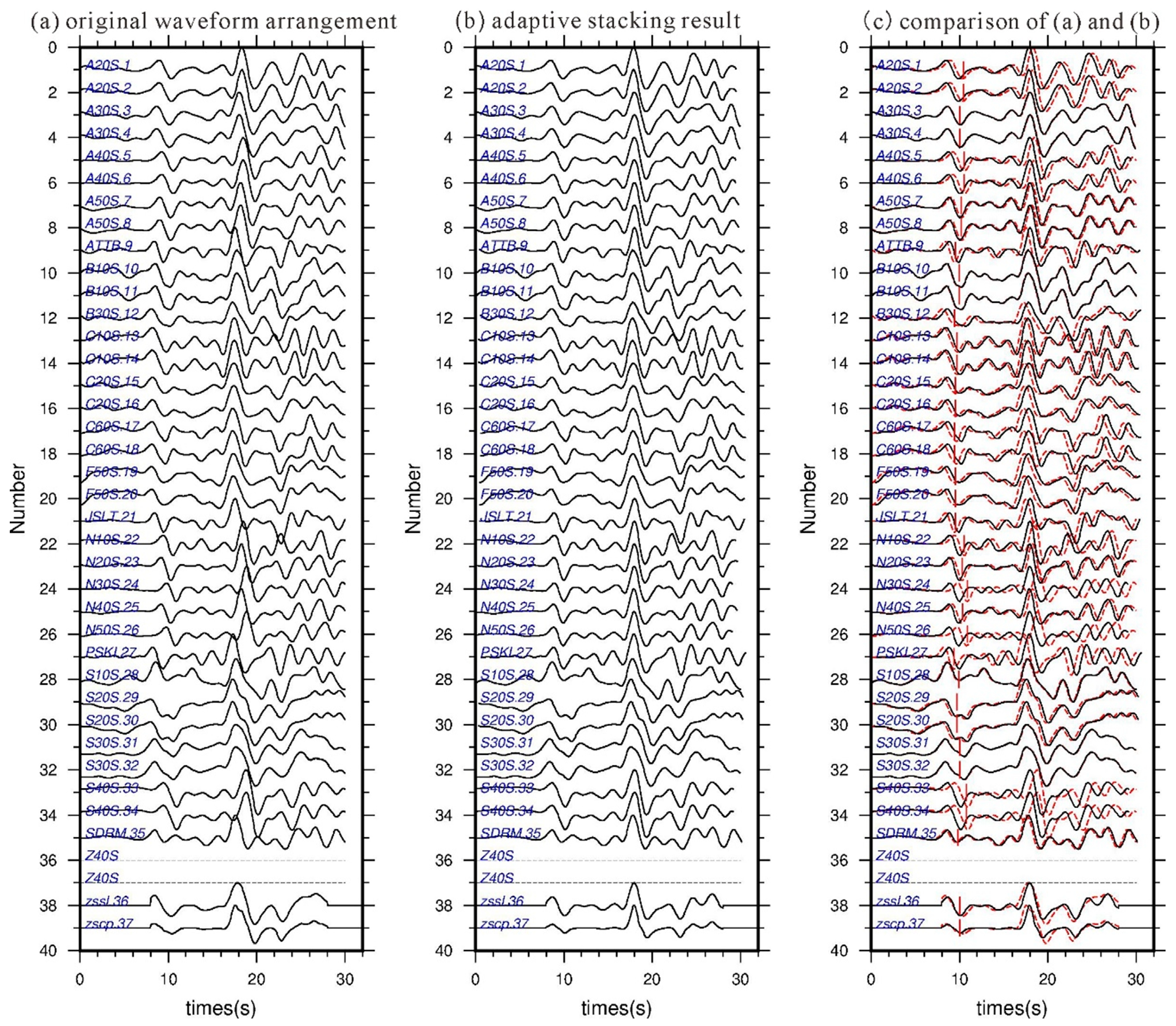 Remotesensing 12 02975 g004 Remotesensing 12 02975 g004