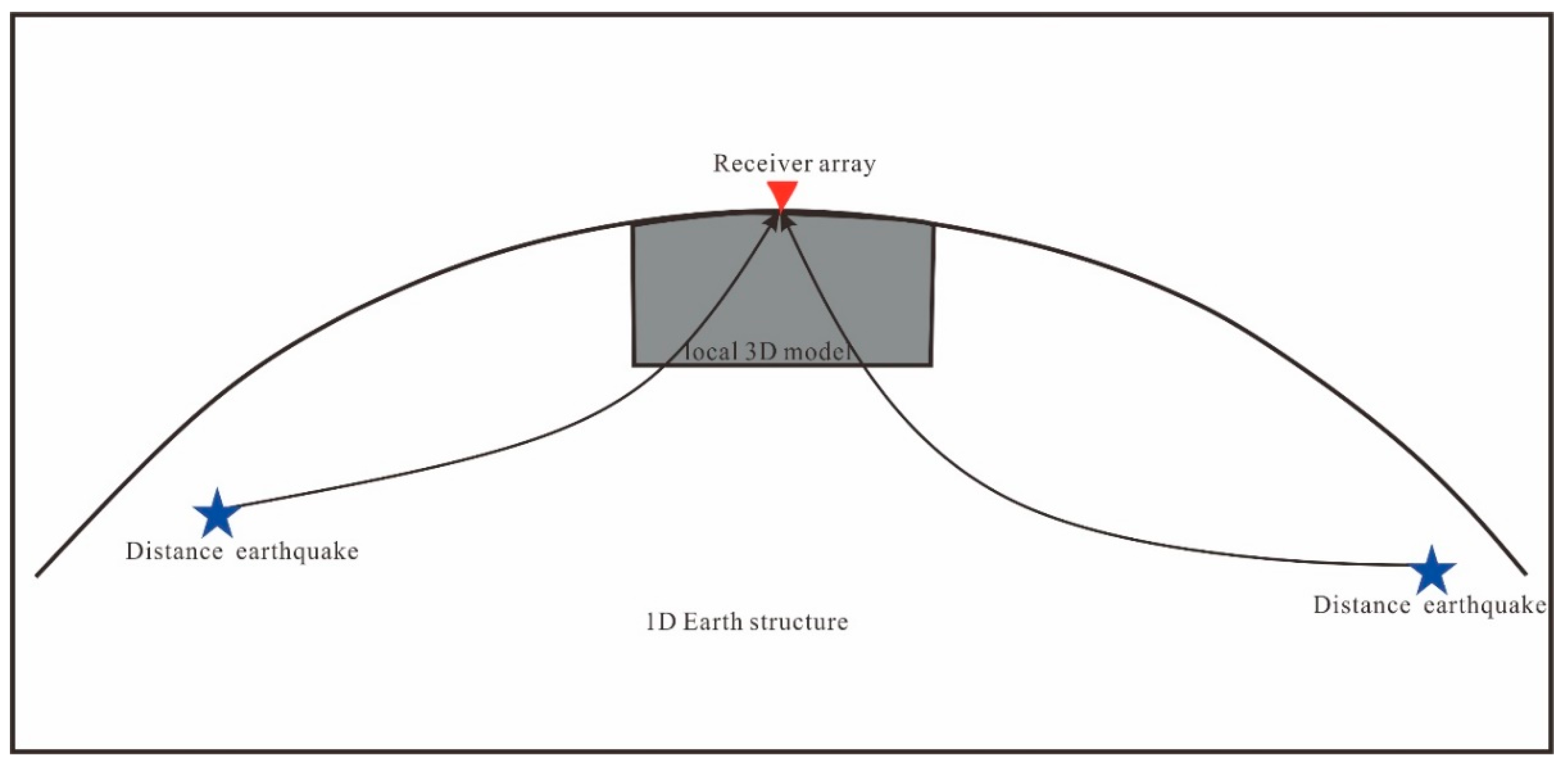 Remotesensing 12 02975 g005 Remotesensing 12 02975 g005