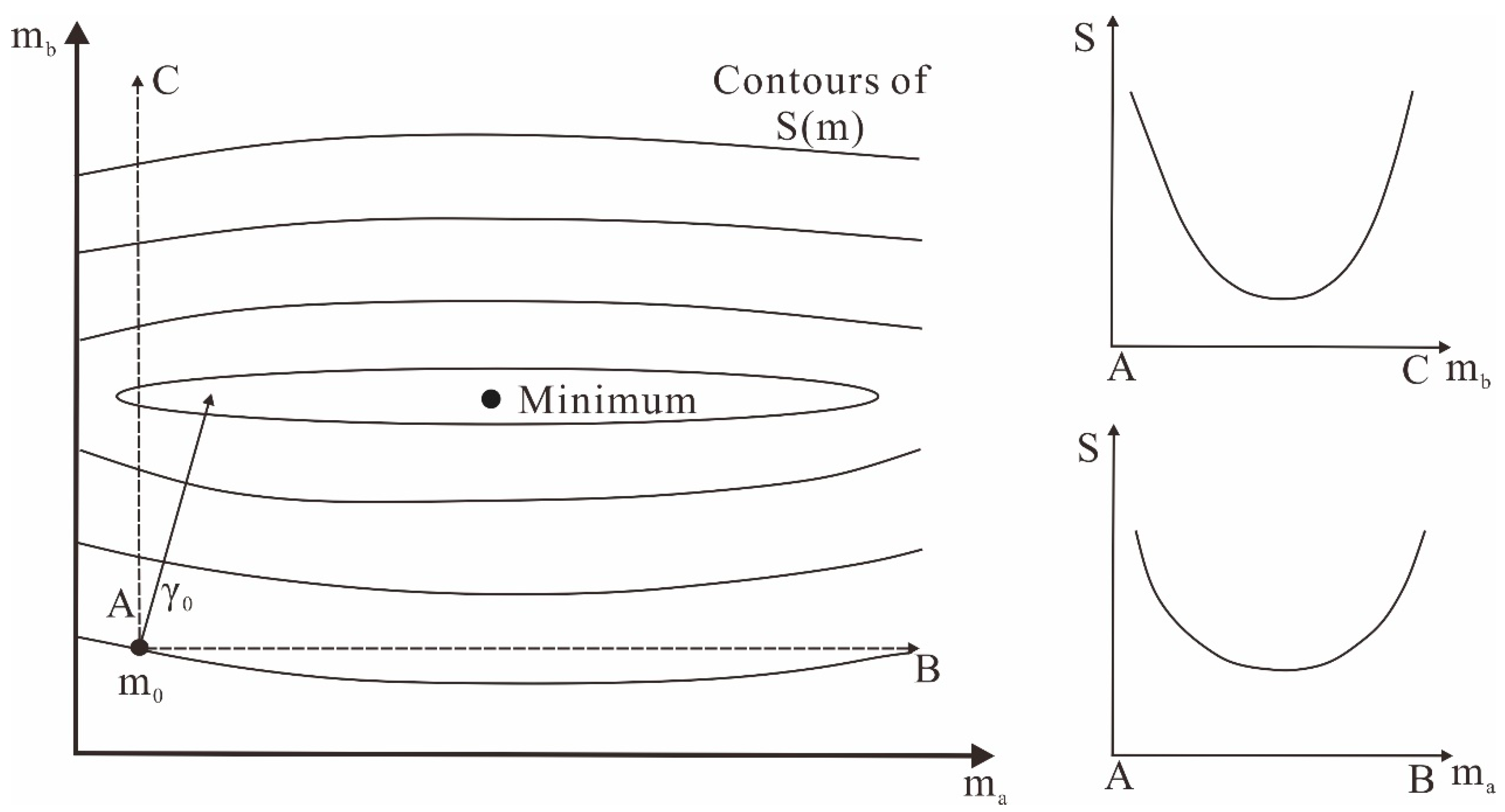 Remotesensing 12 02975 g007 Remotesensing 12 02975 g007