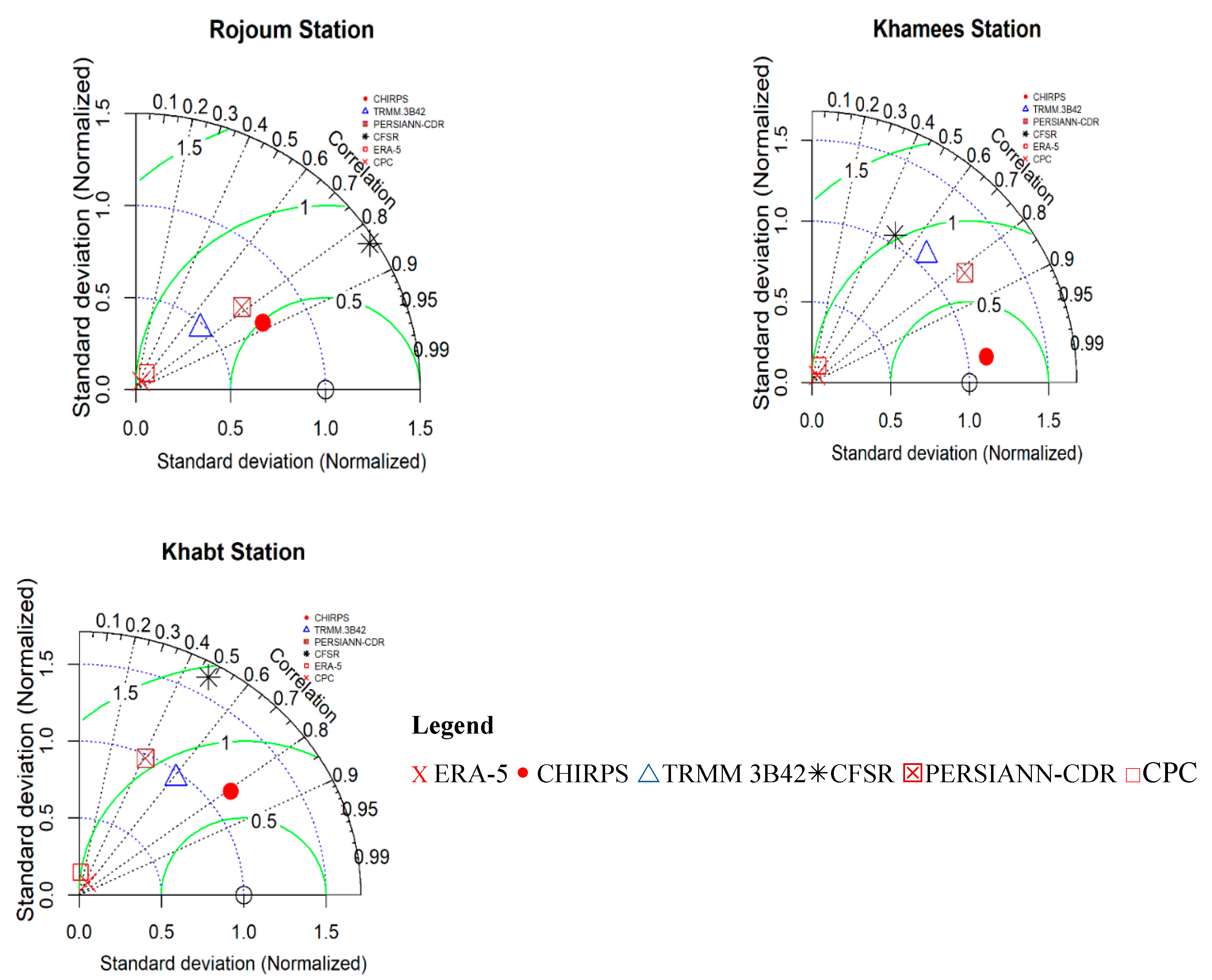 Remotesensing 12 02984 g004b Remotesensing 12 02984 g004b