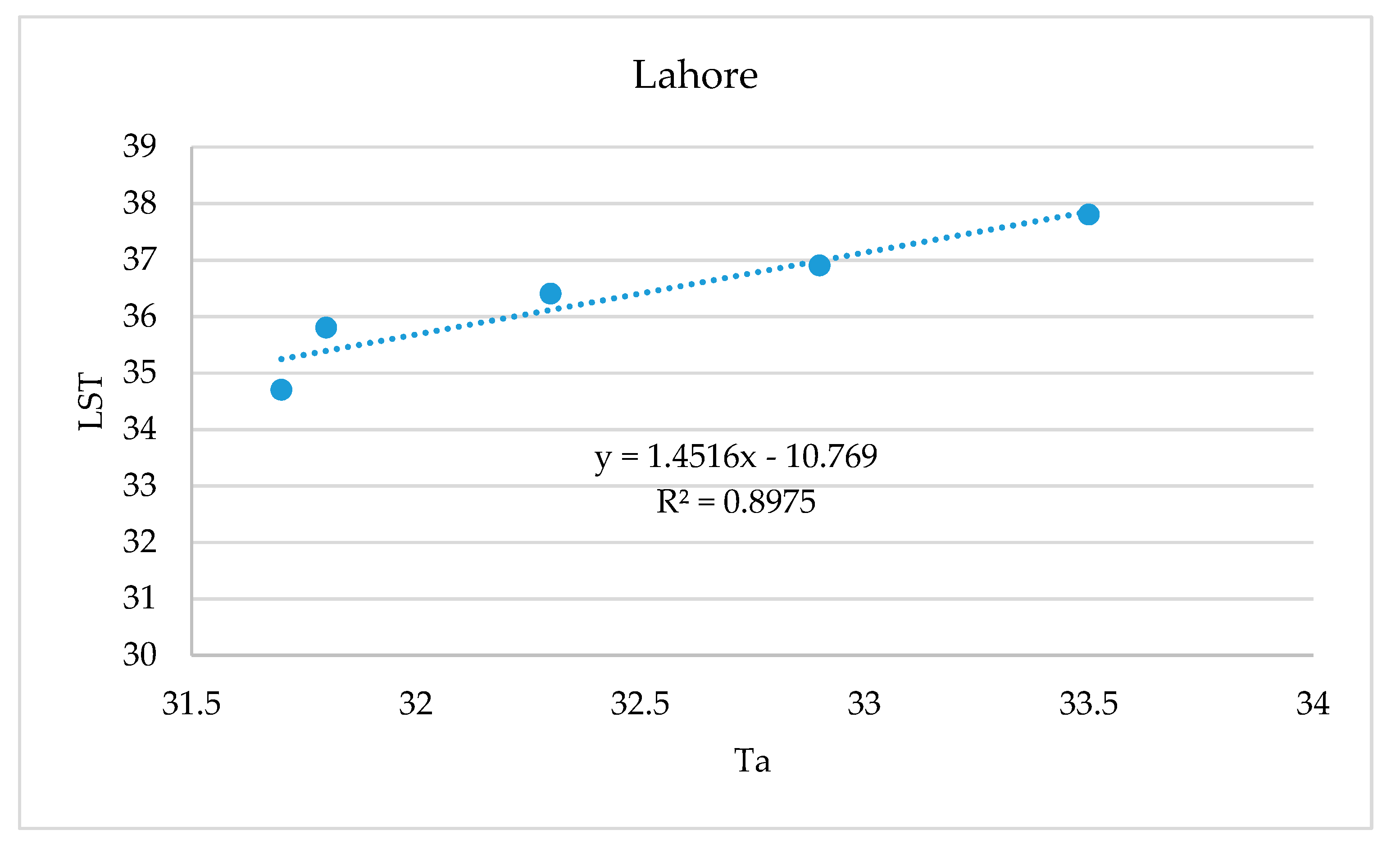 Remotesensing 12 02987 g008 Remotesensing 12 02987 g008