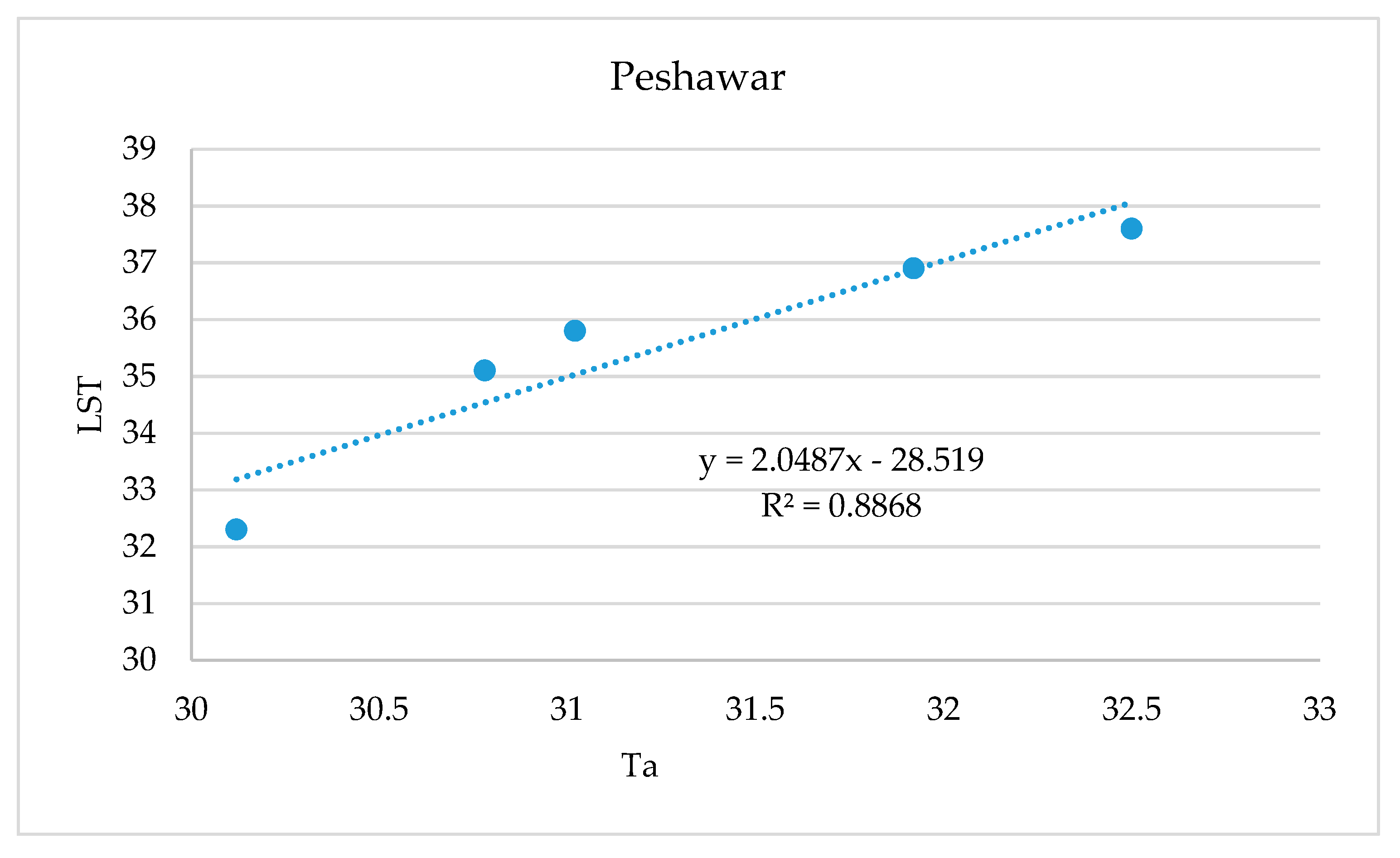 Remotesensing 12 02987 g009 Remotesensing 12 02987 g009