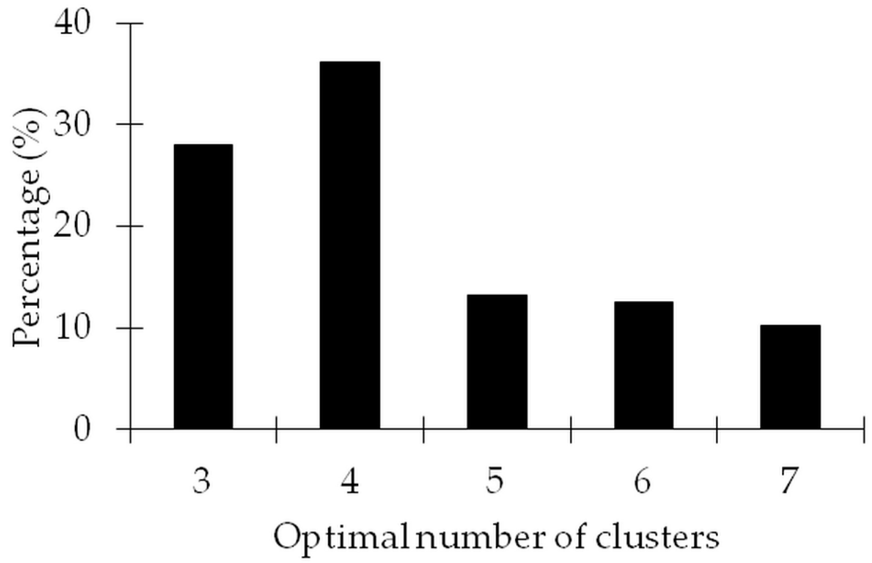 Remotesensing 12 02991 g002