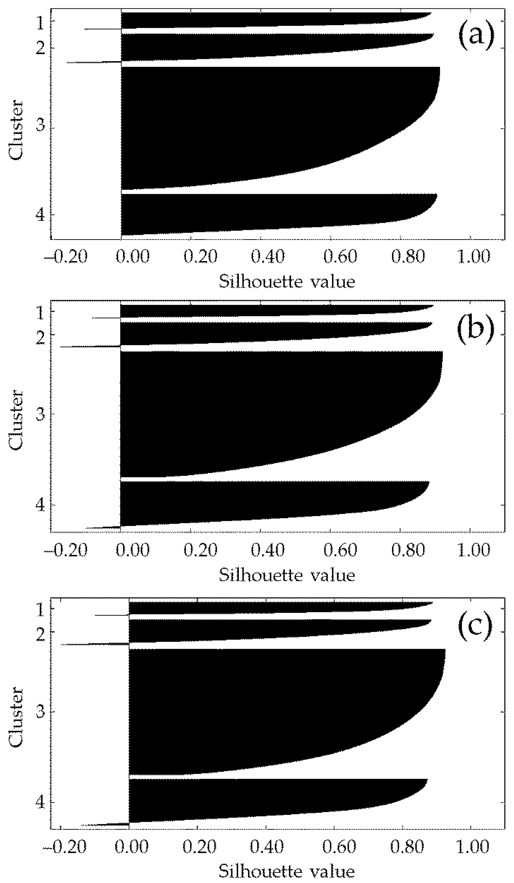 Remotesensing 12 02991 g009