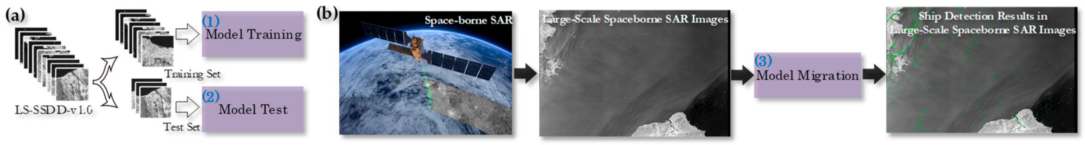 Remotesensing 12 02997 g001