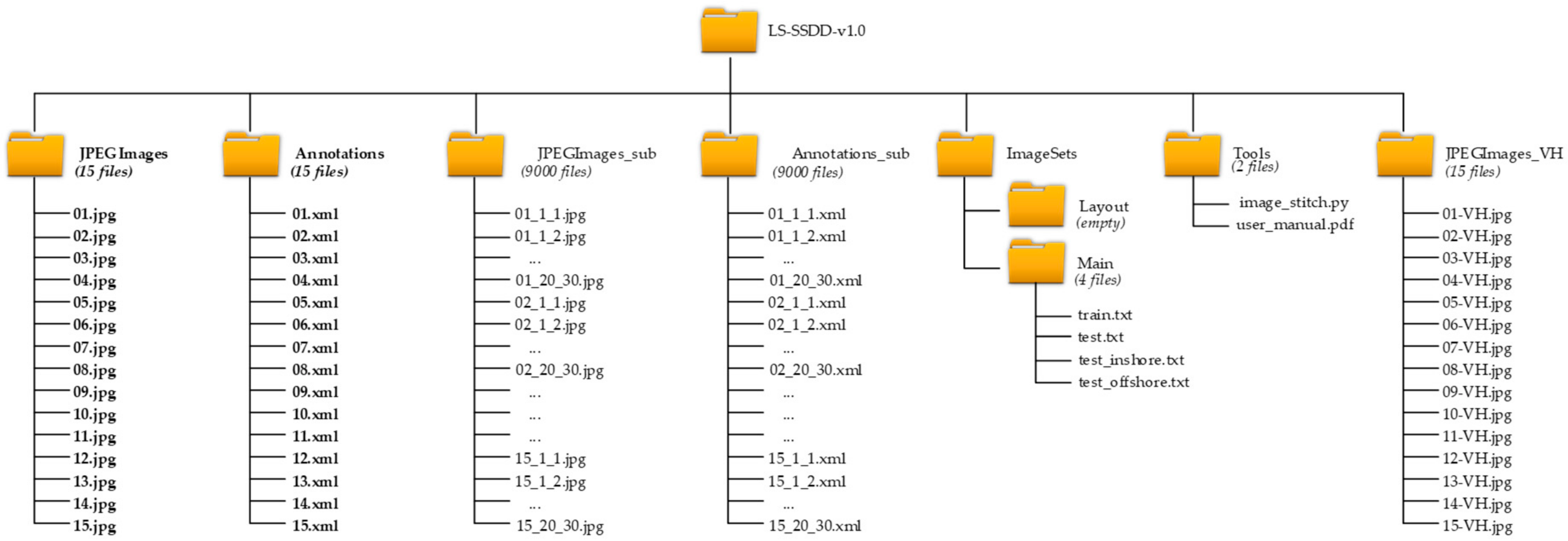 Remotesensing 12 02997 g009