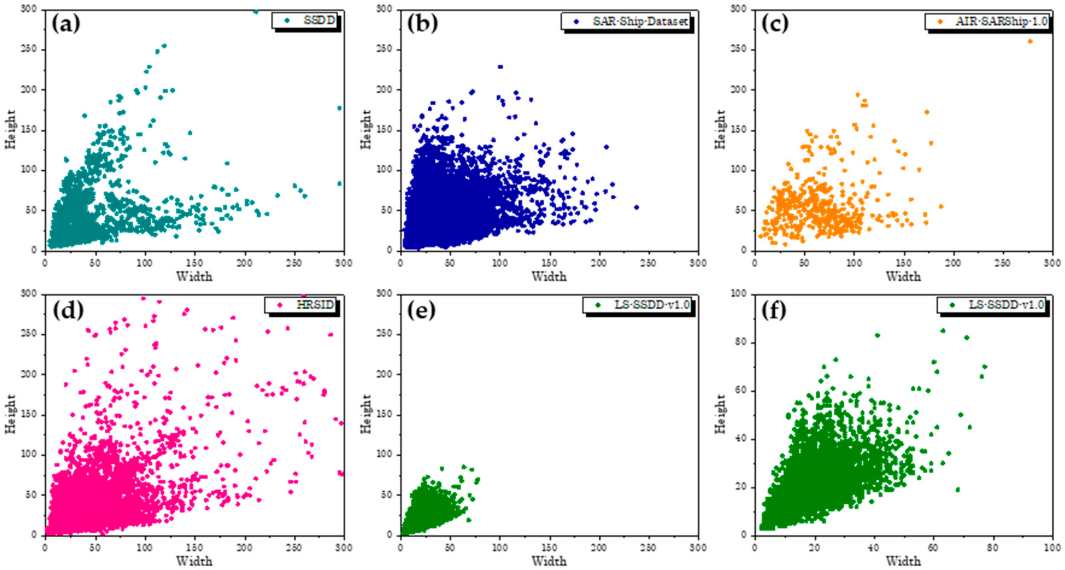 Remotesensing 12 02997 g011