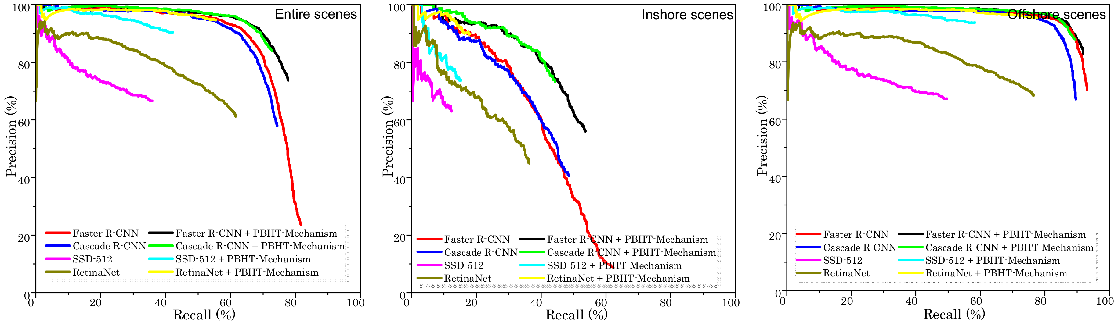 Remotesensing 12 02997 g017