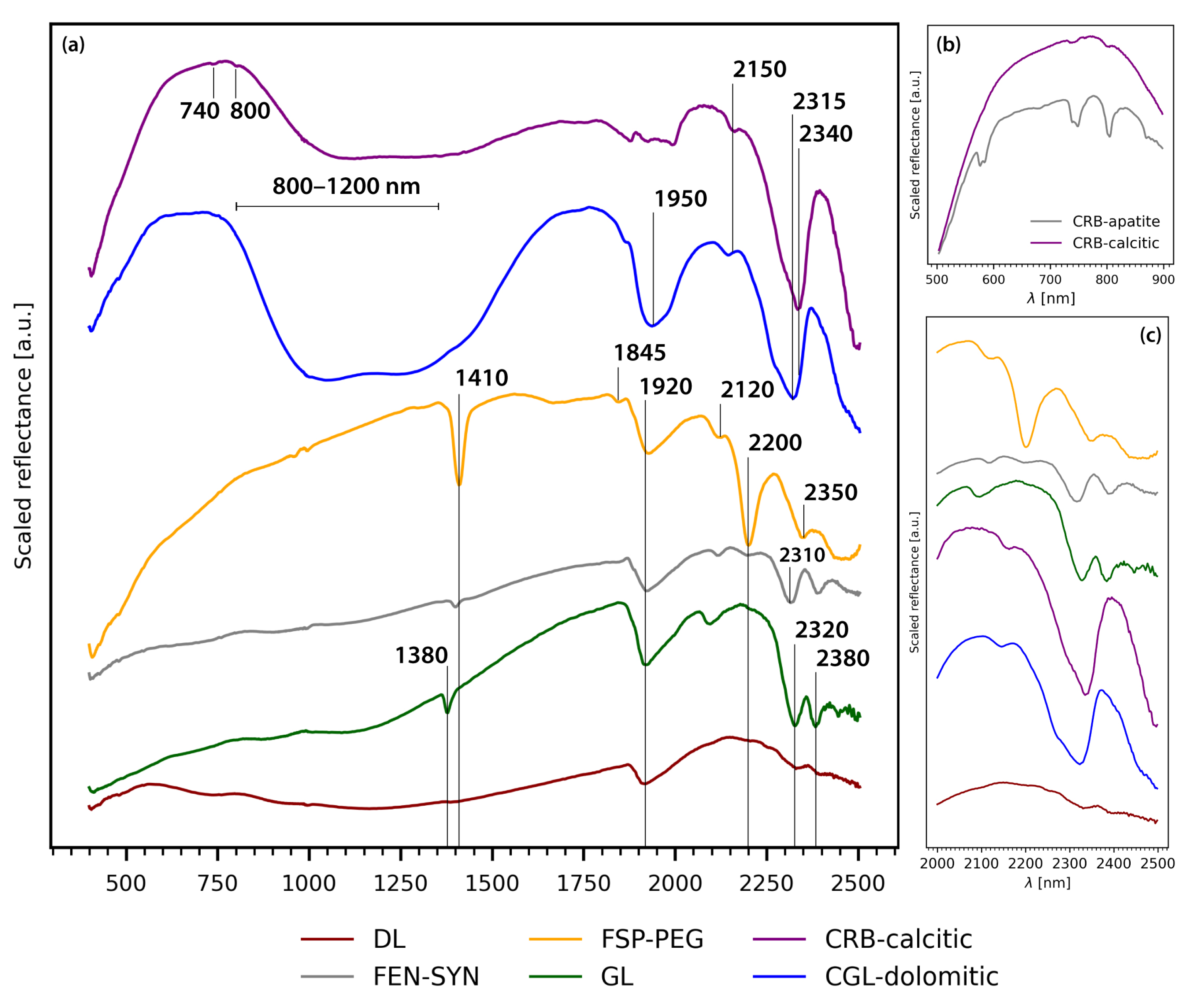 Remotesensing 12 02998 g005 Remotesensing 12 02998 g005