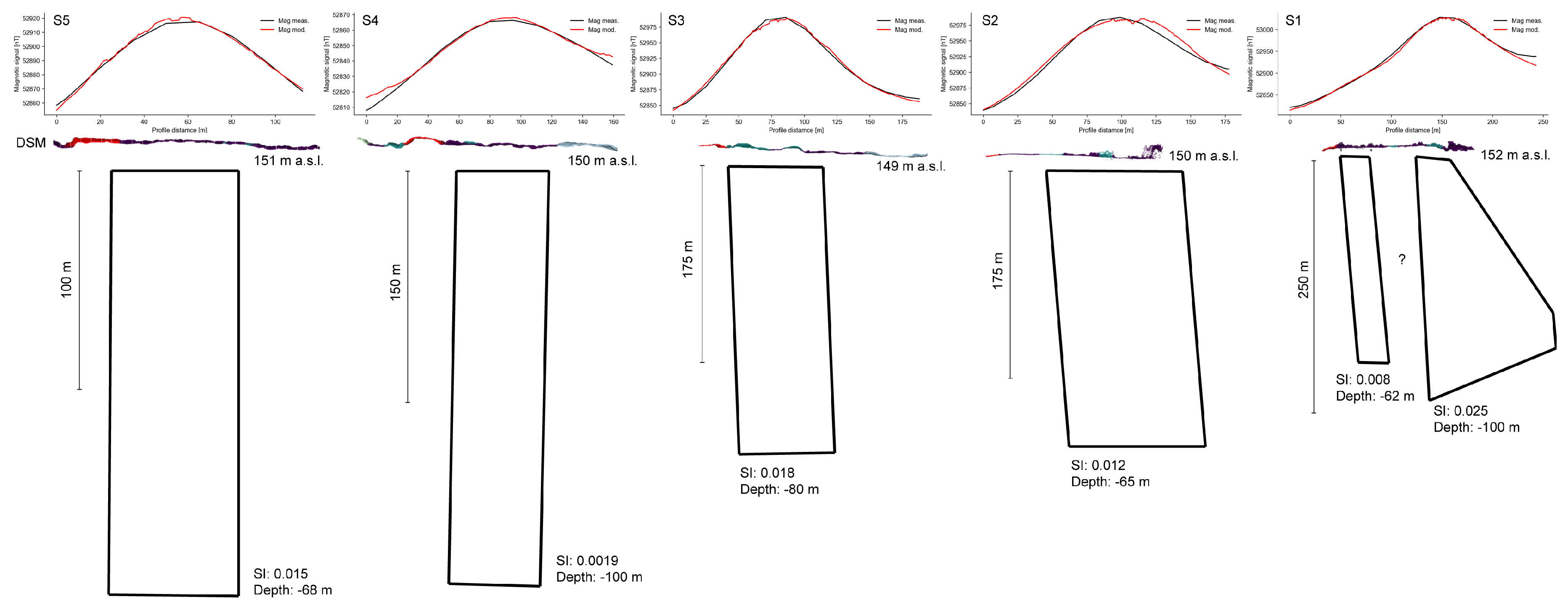 Remotesensing 12 02998 g0a2 Remotesensing 12 02998 g0a2