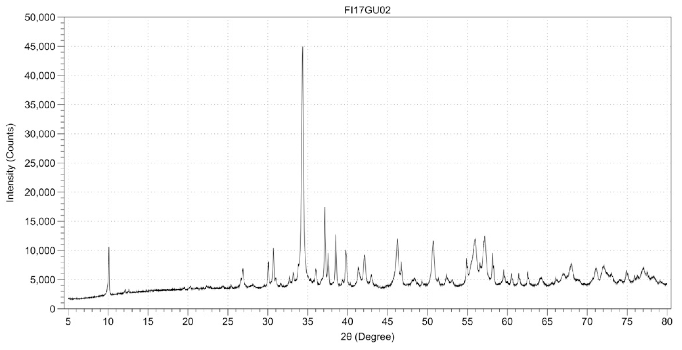 Remotesensing 12 02998 g0a4 Remotesensing 12 02998 g0a4