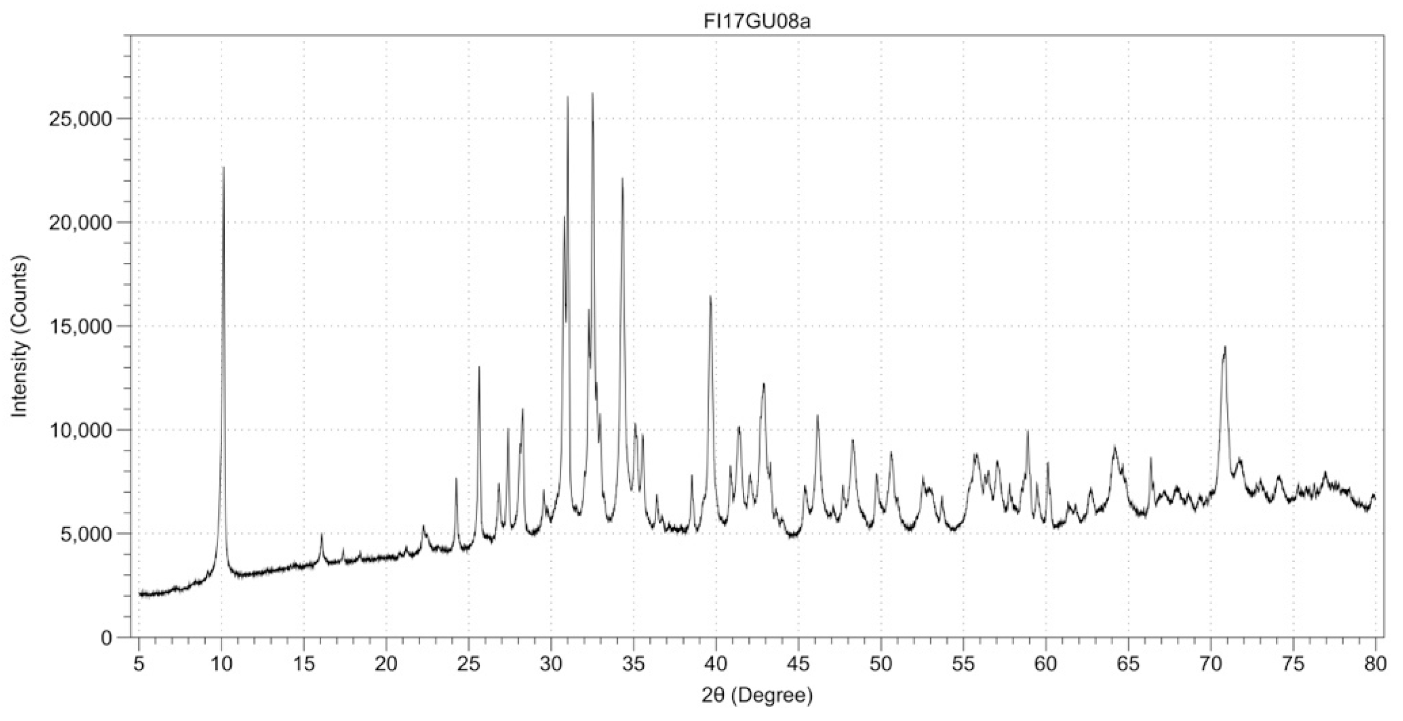 Remotesensing 12 02998 g0a5 Remotesensing 12 02998 g0a5