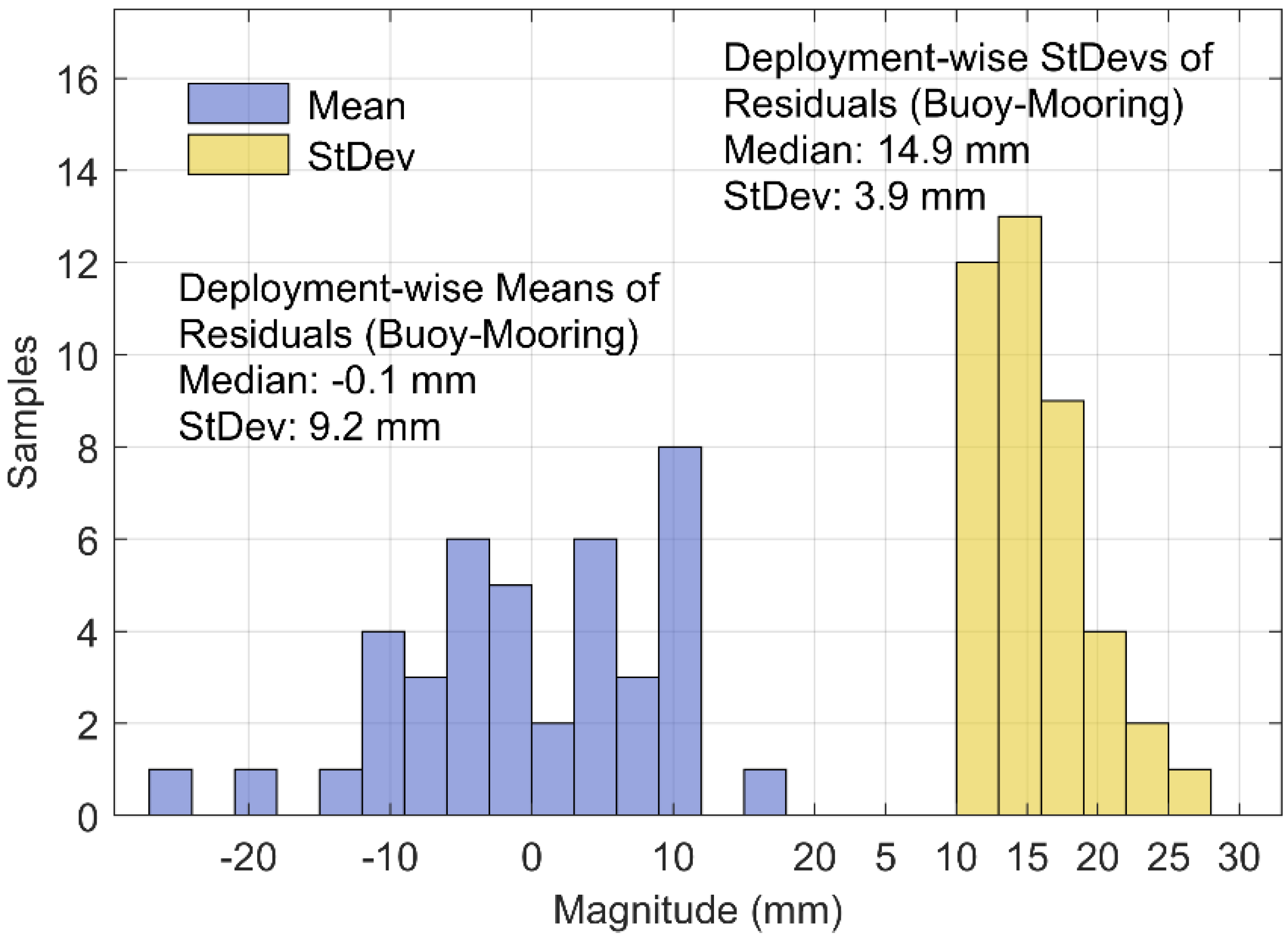 Remotesensing 12 03001 g002 Remotesensing 12 03001 g002