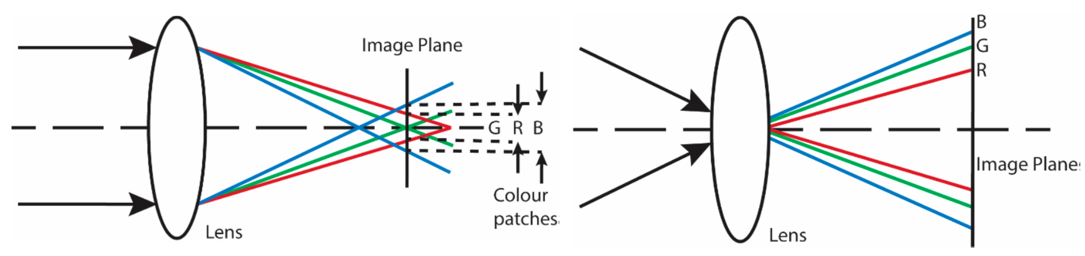 Remotesensing 12 03002 g001 Remotesensing 12 03002 g001